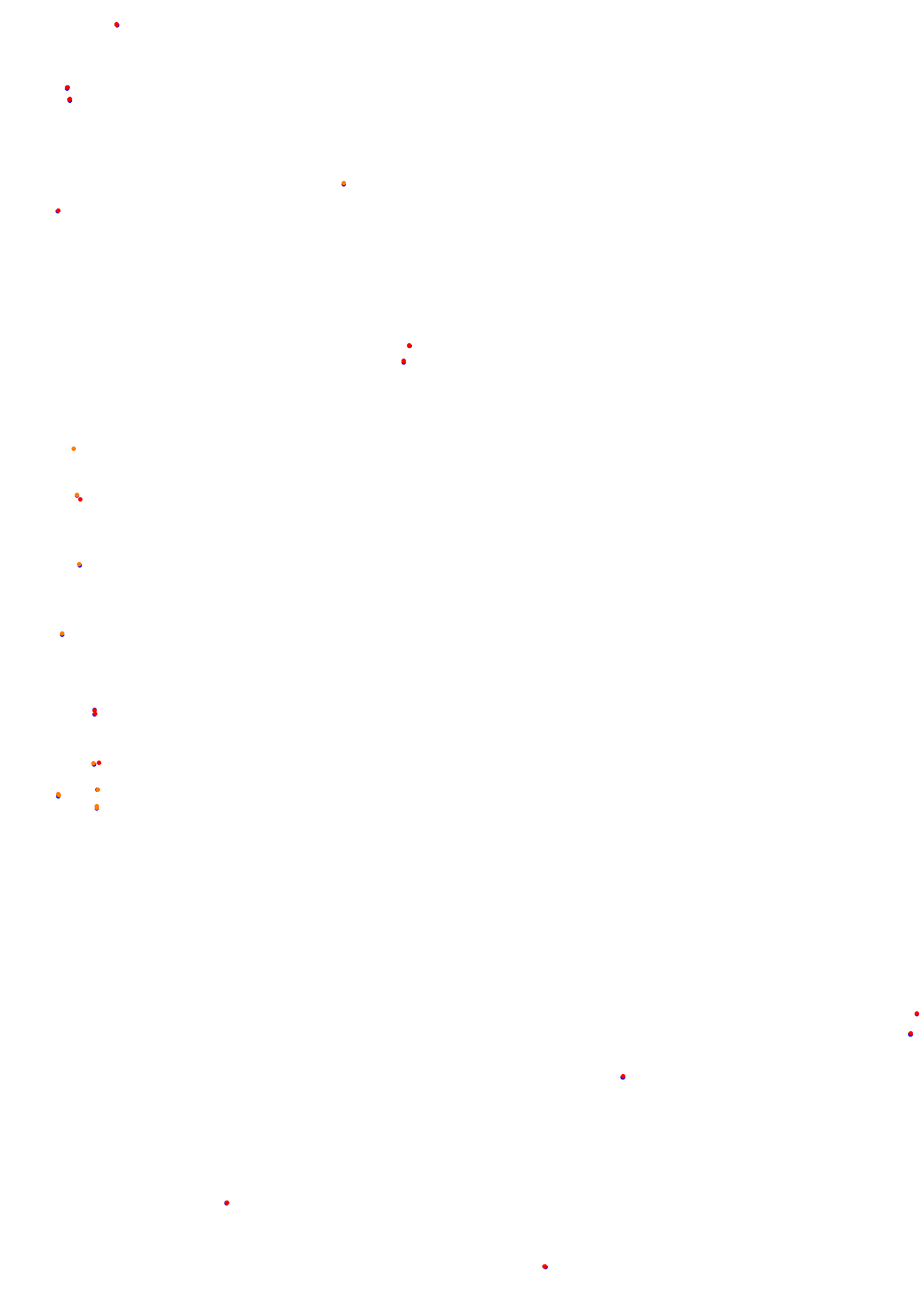 Concepcion del Uruguay collisions