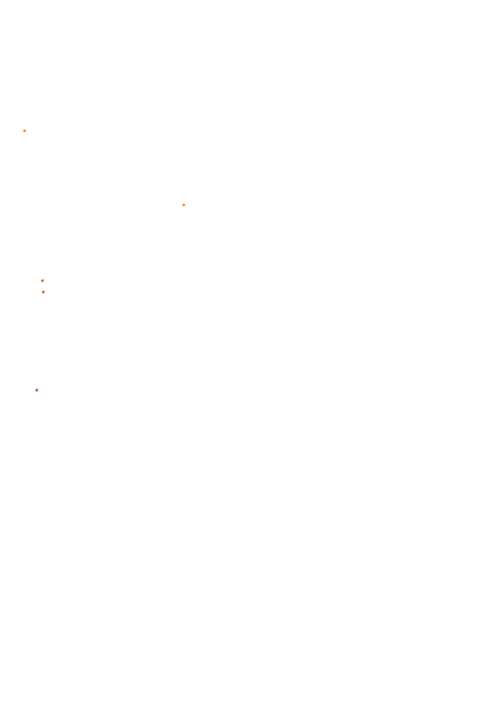 Concepcion del Uruguay collisions