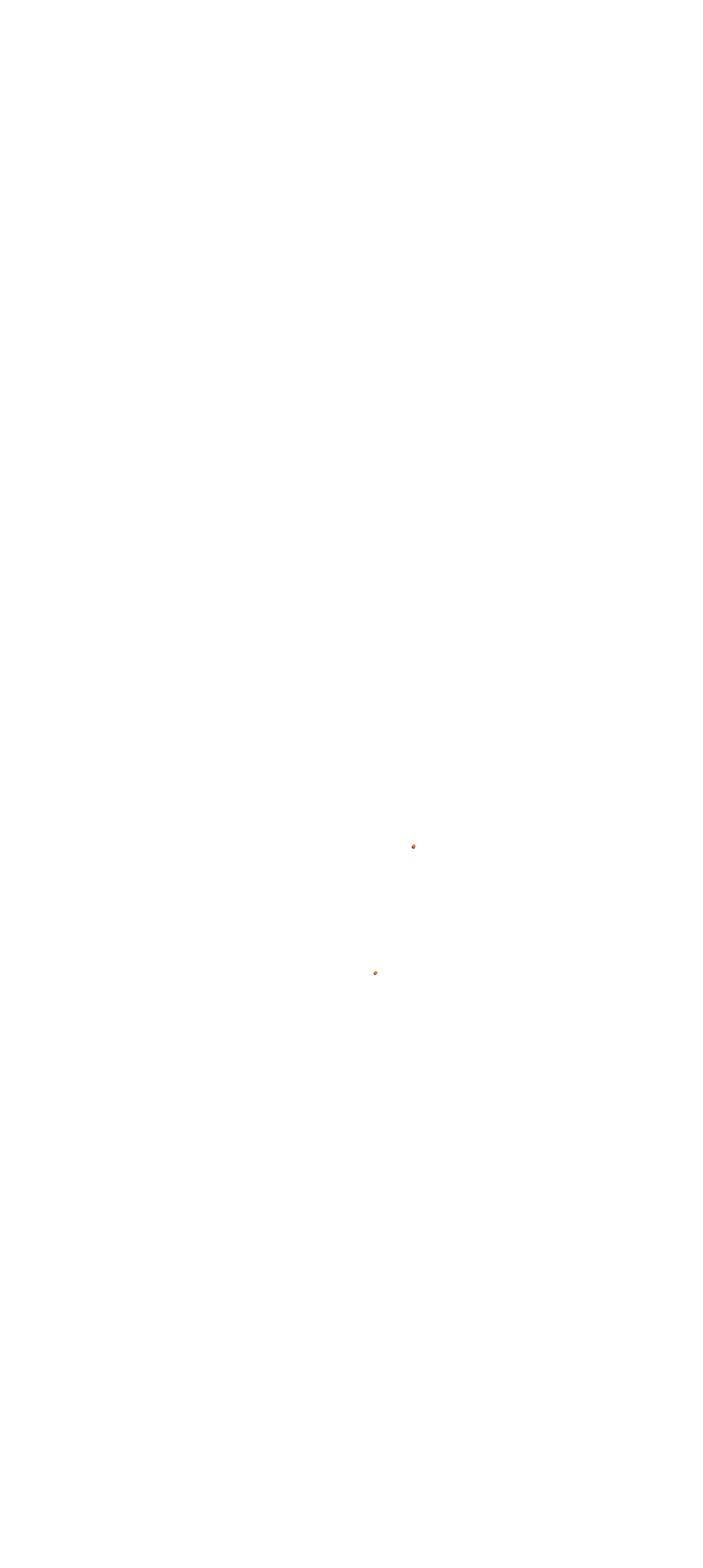Toay collisions