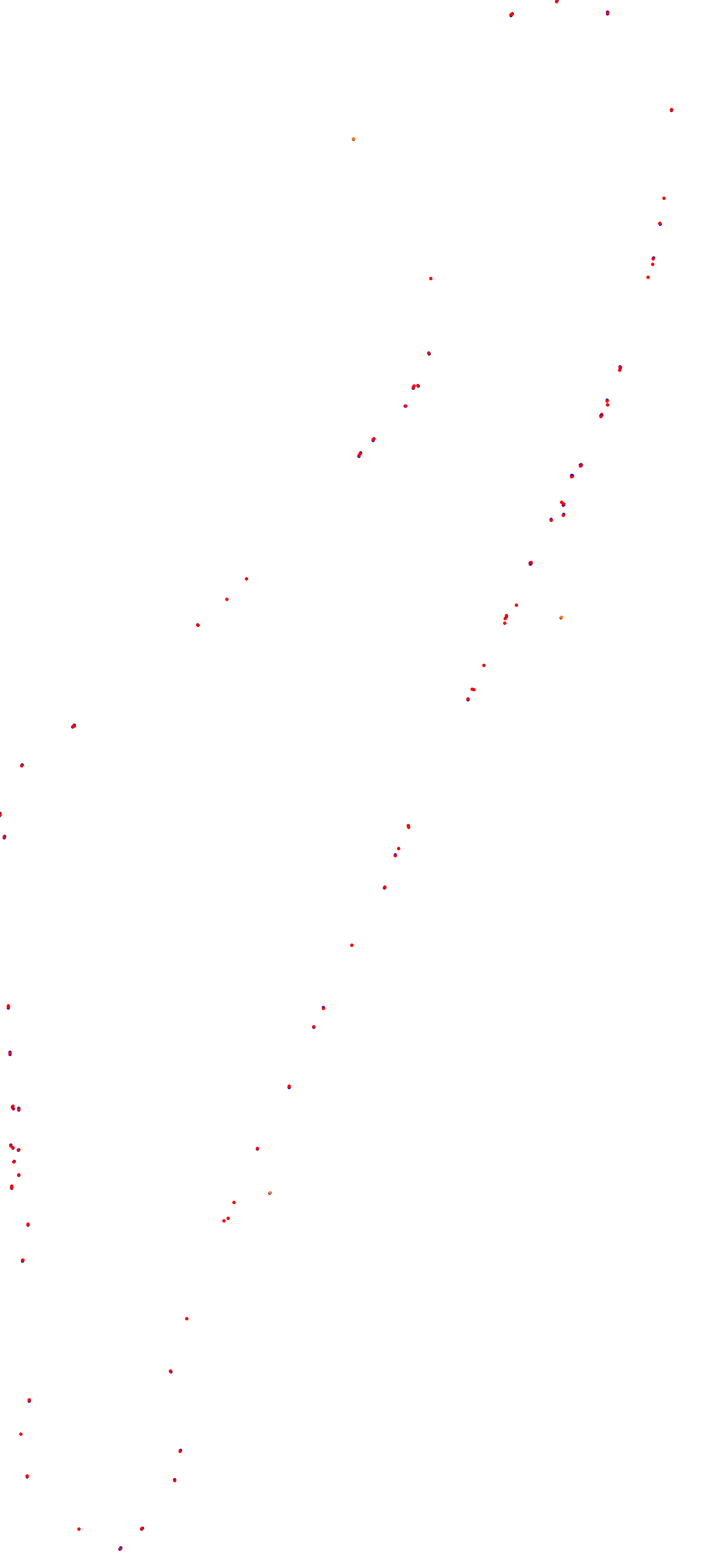 Toay collisions