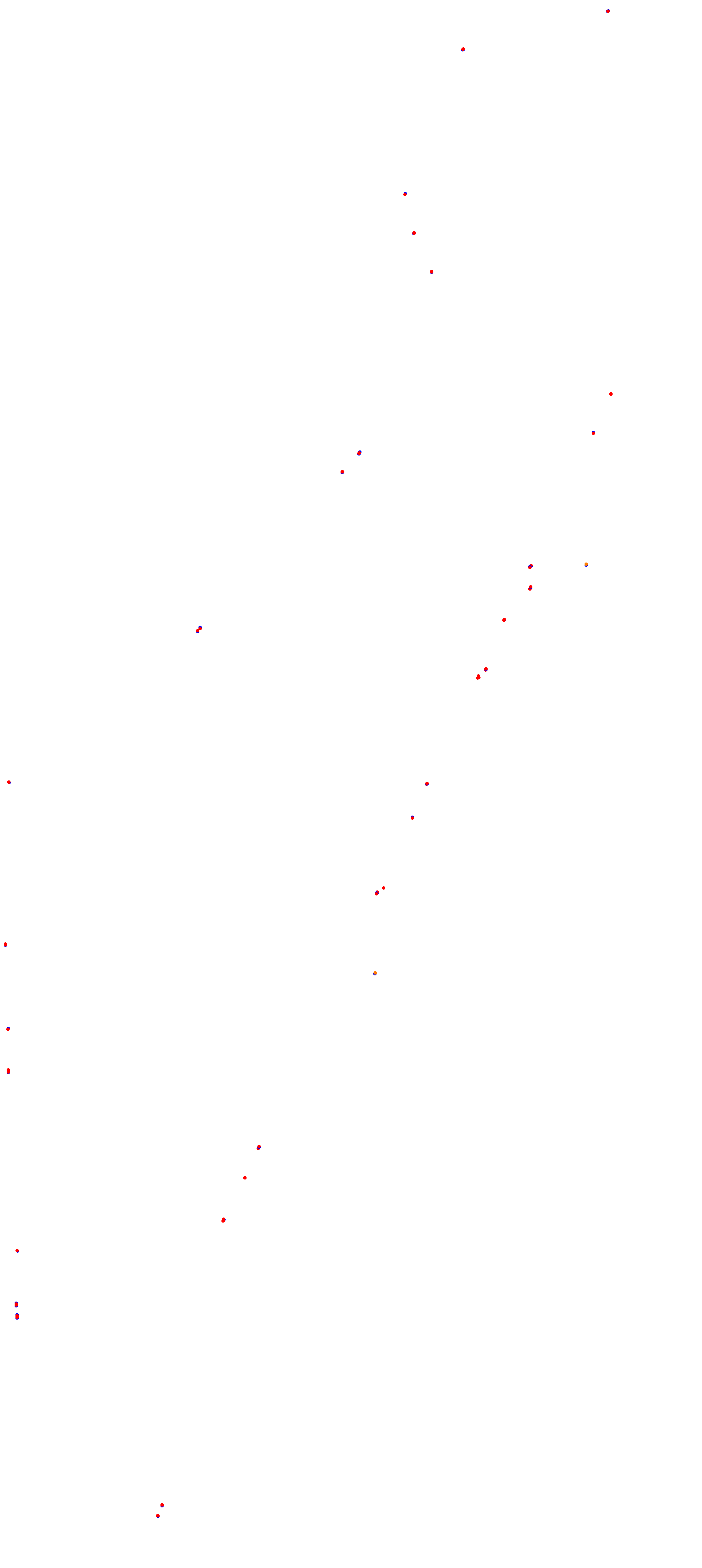 Toay collisions