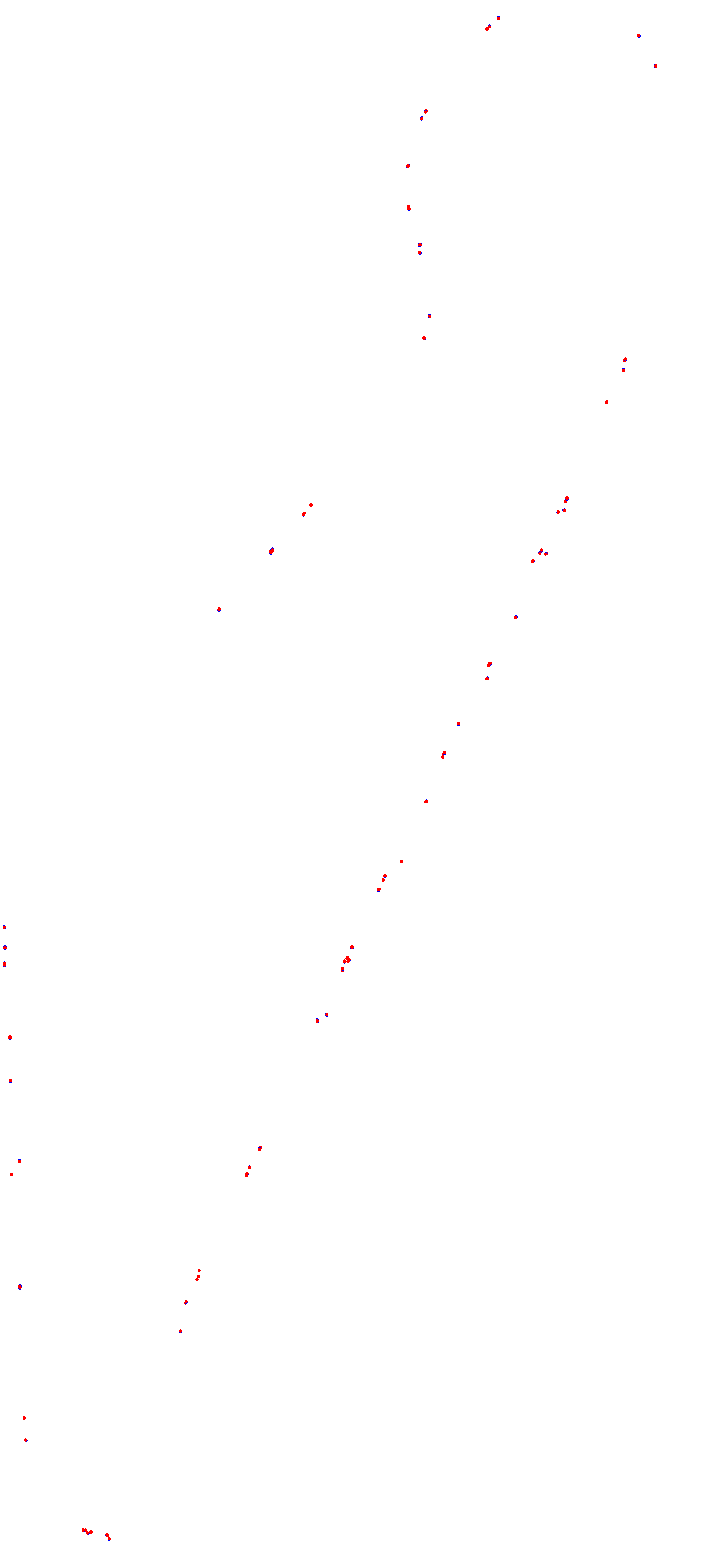 Toay collisions