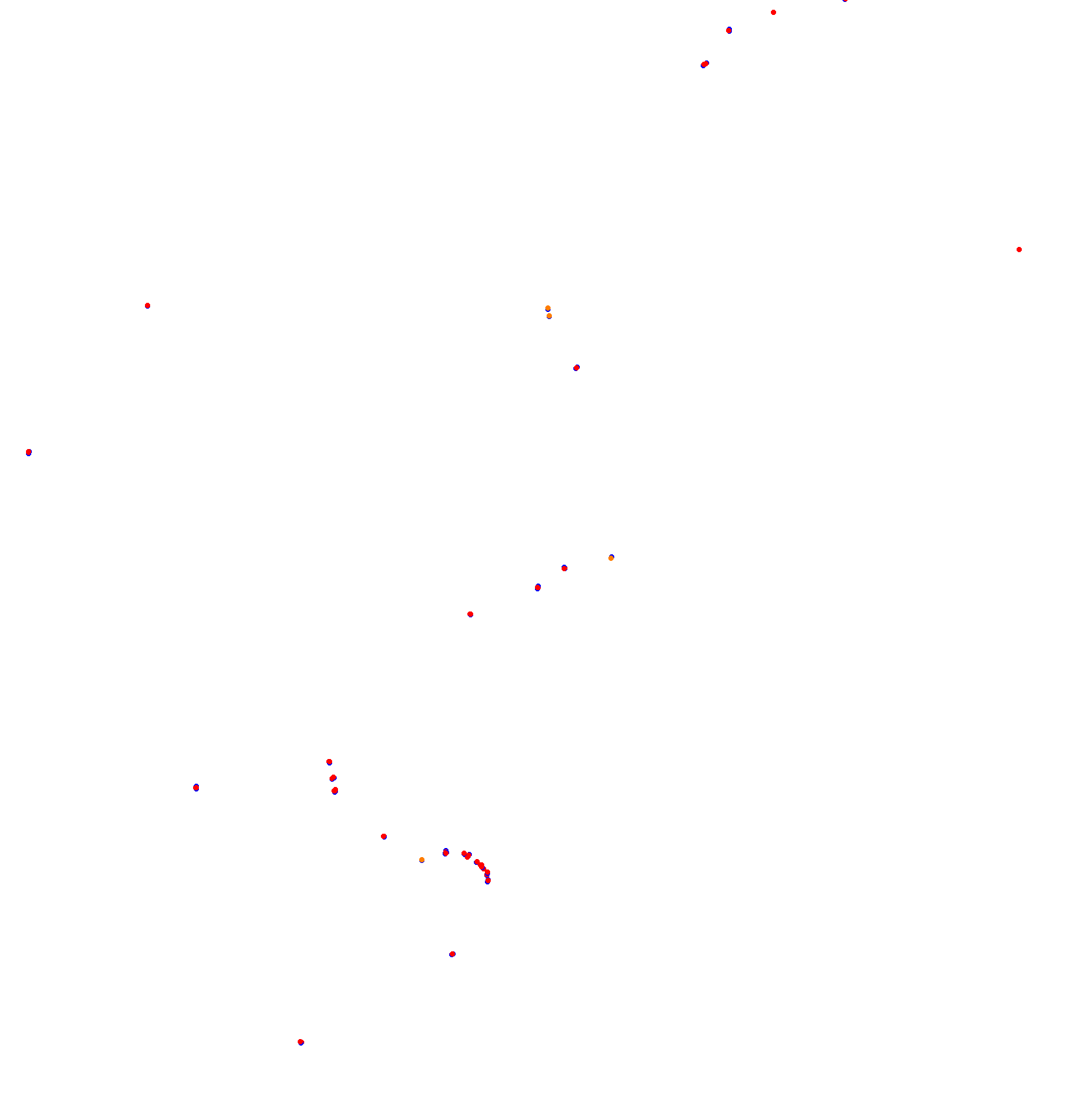 Rivera collisions