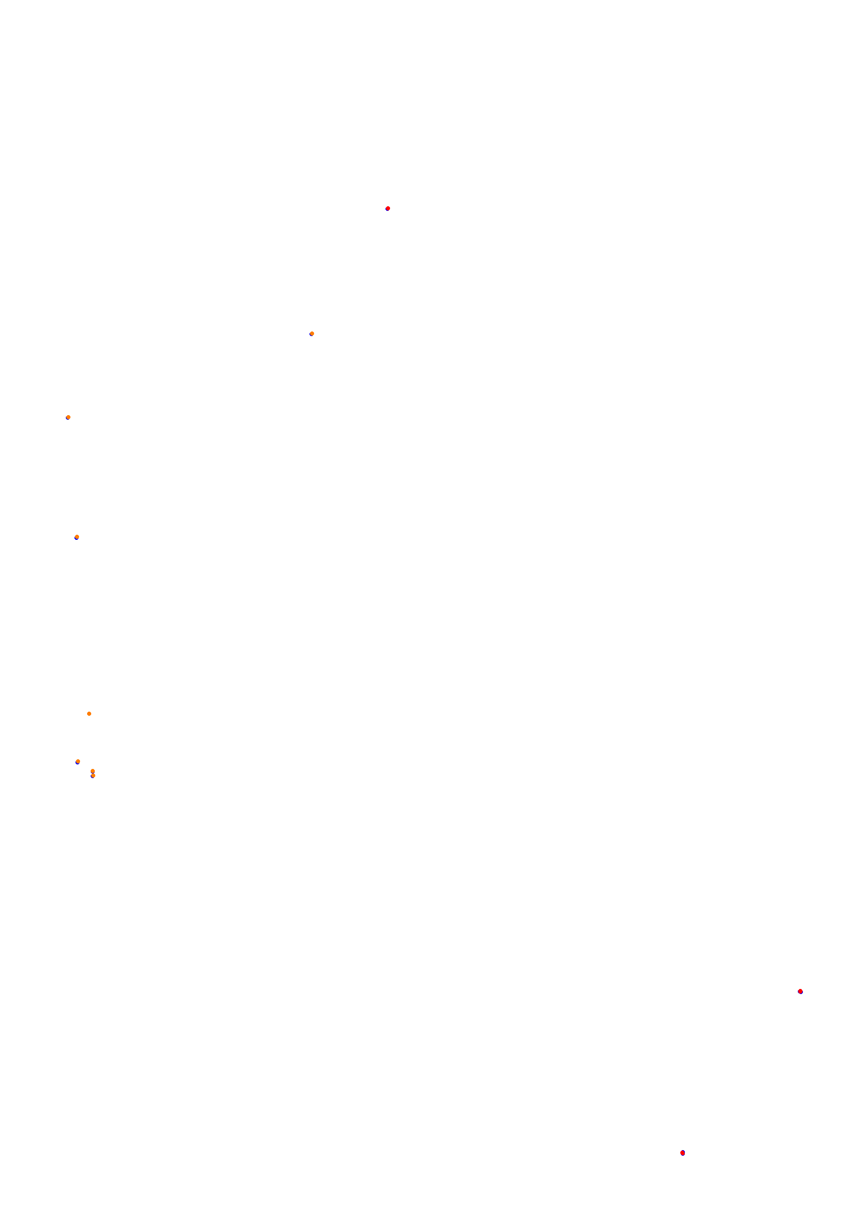 Concepcion del Uruguay collisions