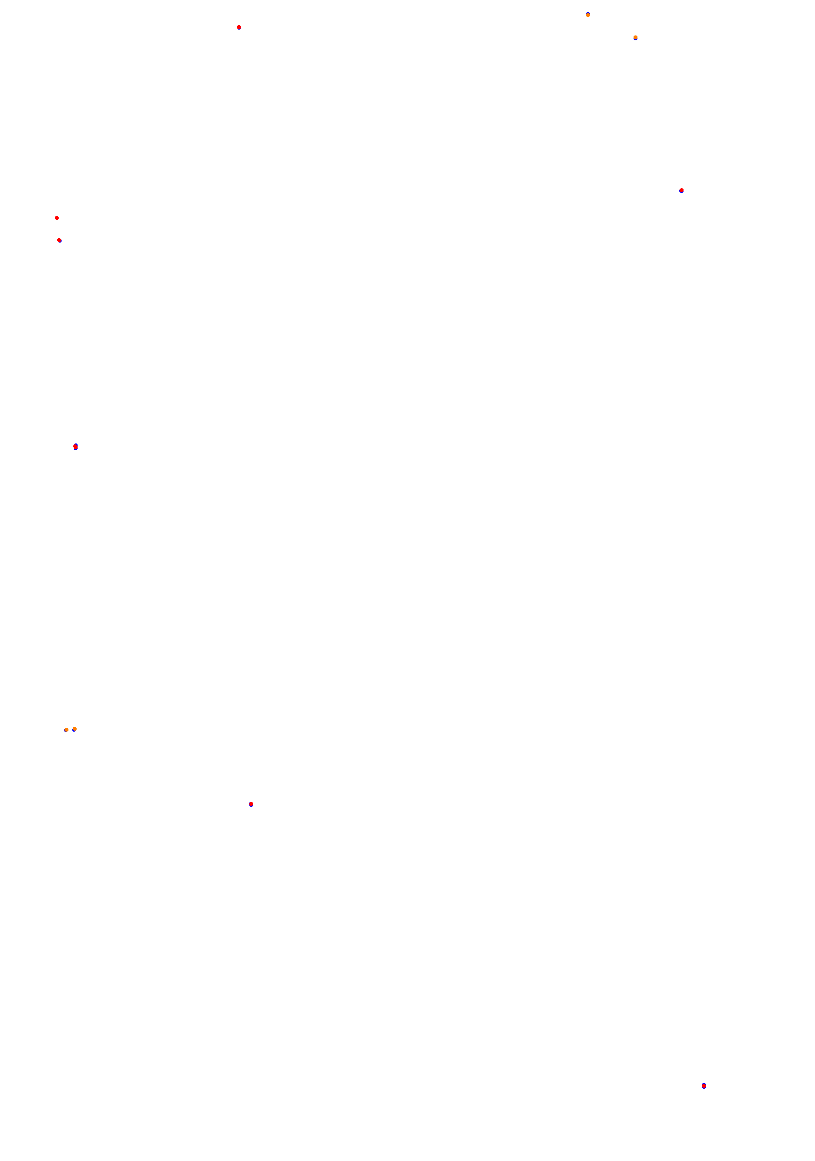 Concepcion del Uruguay collisions