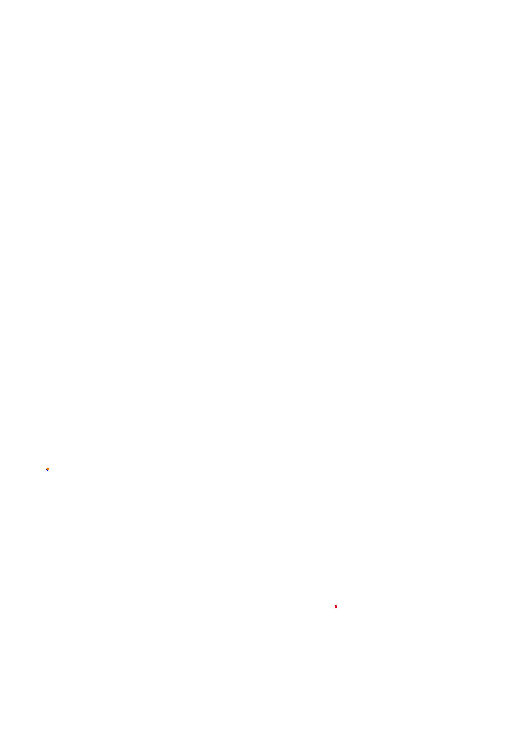 Concepcion del Uruguay collisions