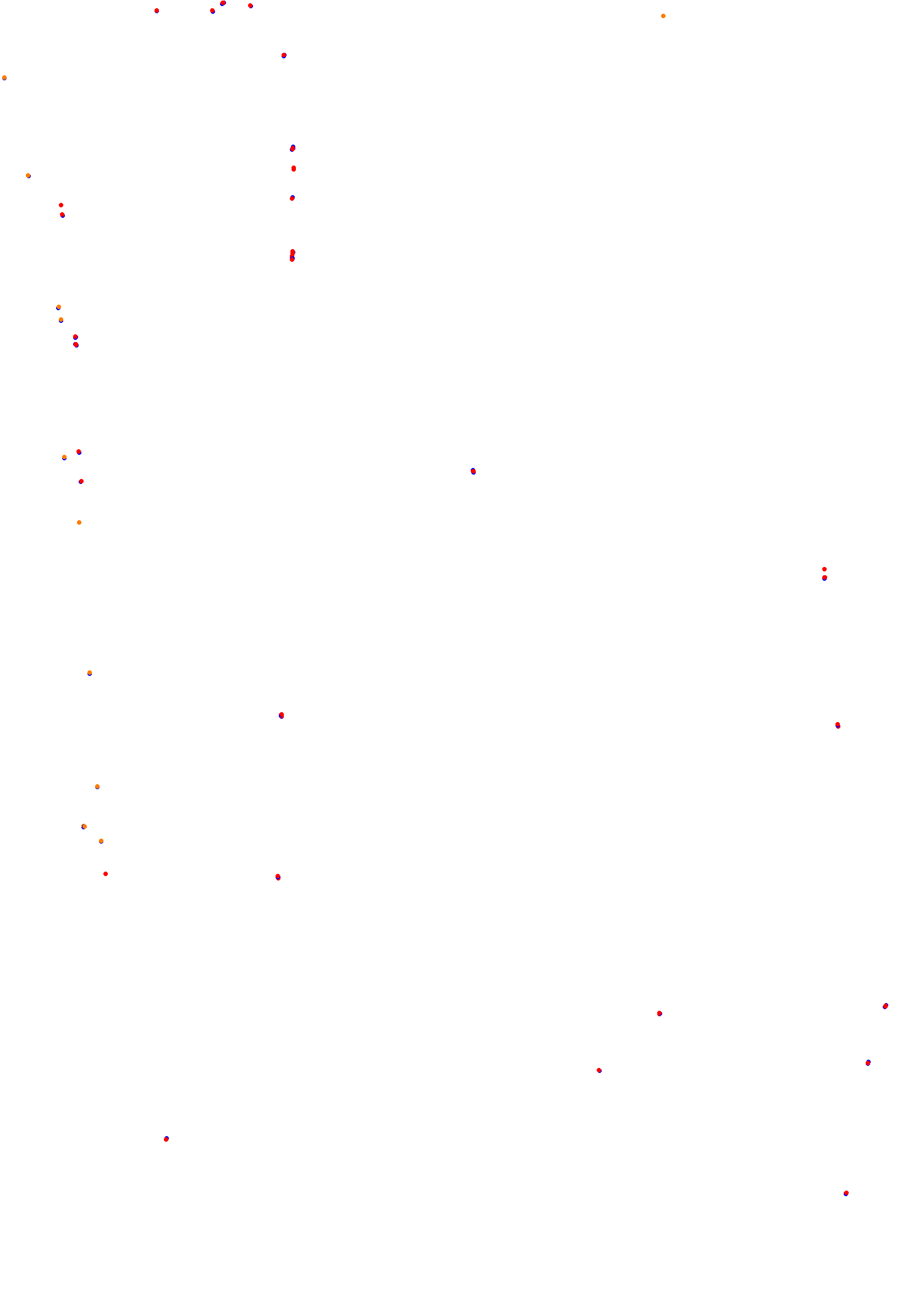 Concepcion del Uruguay collisions
