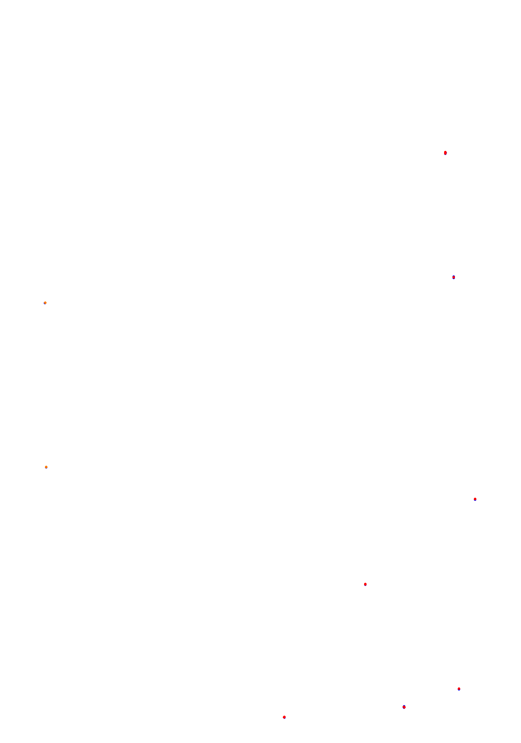 Concepcion del Uruguay collisions