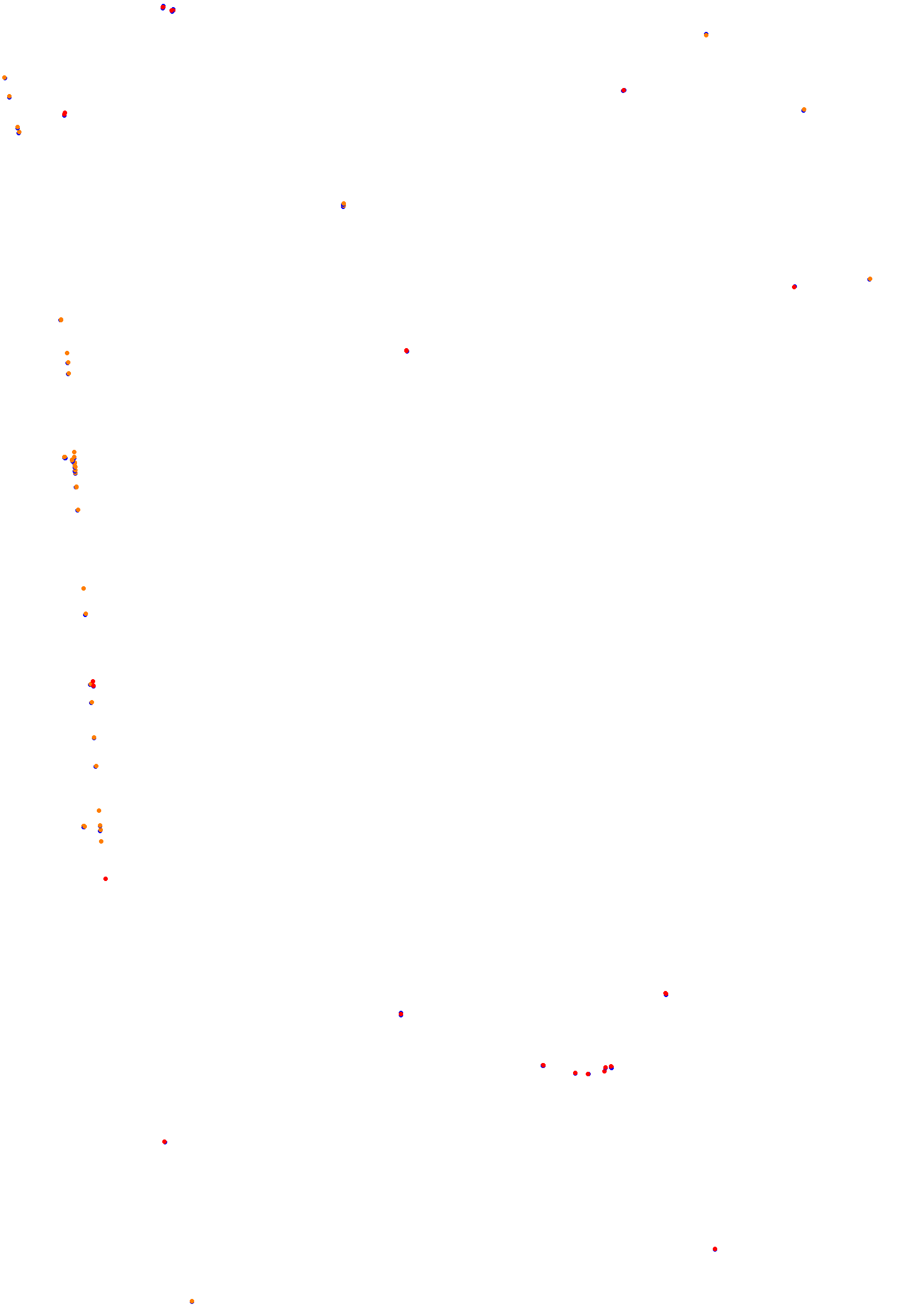 Concepcion del Uruguay collisions