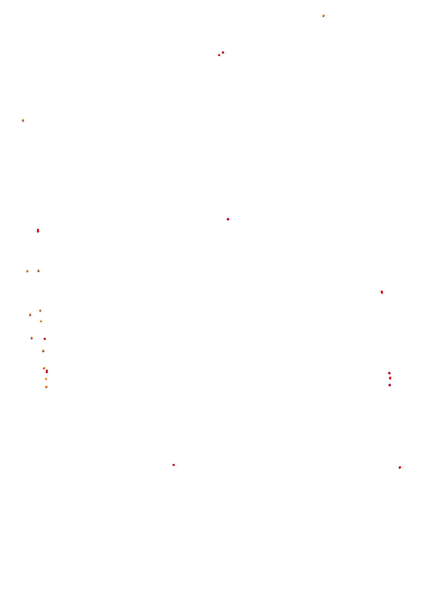 Concepcion del Uruguay collisions