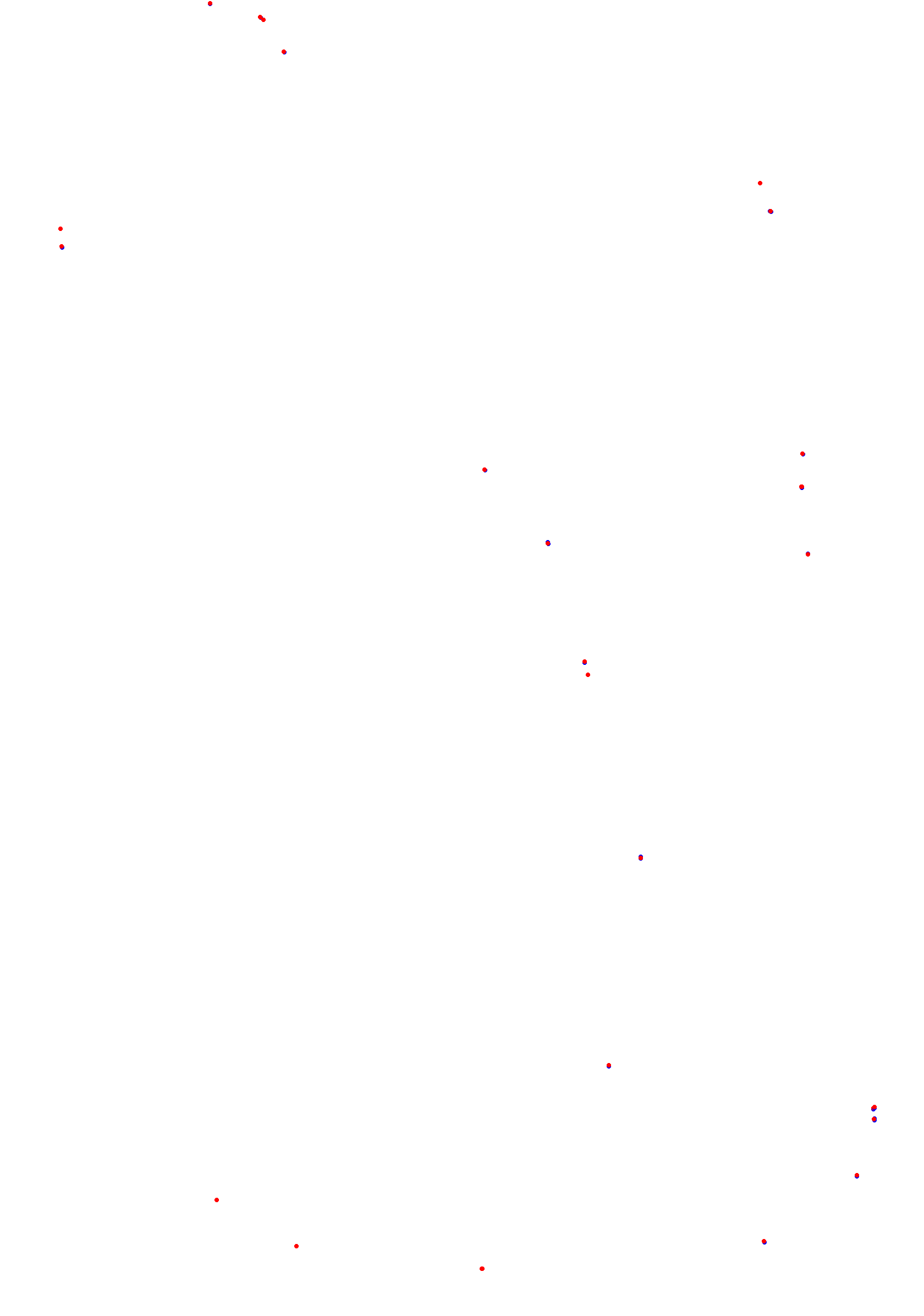 Concepcion del Uruguay collisions