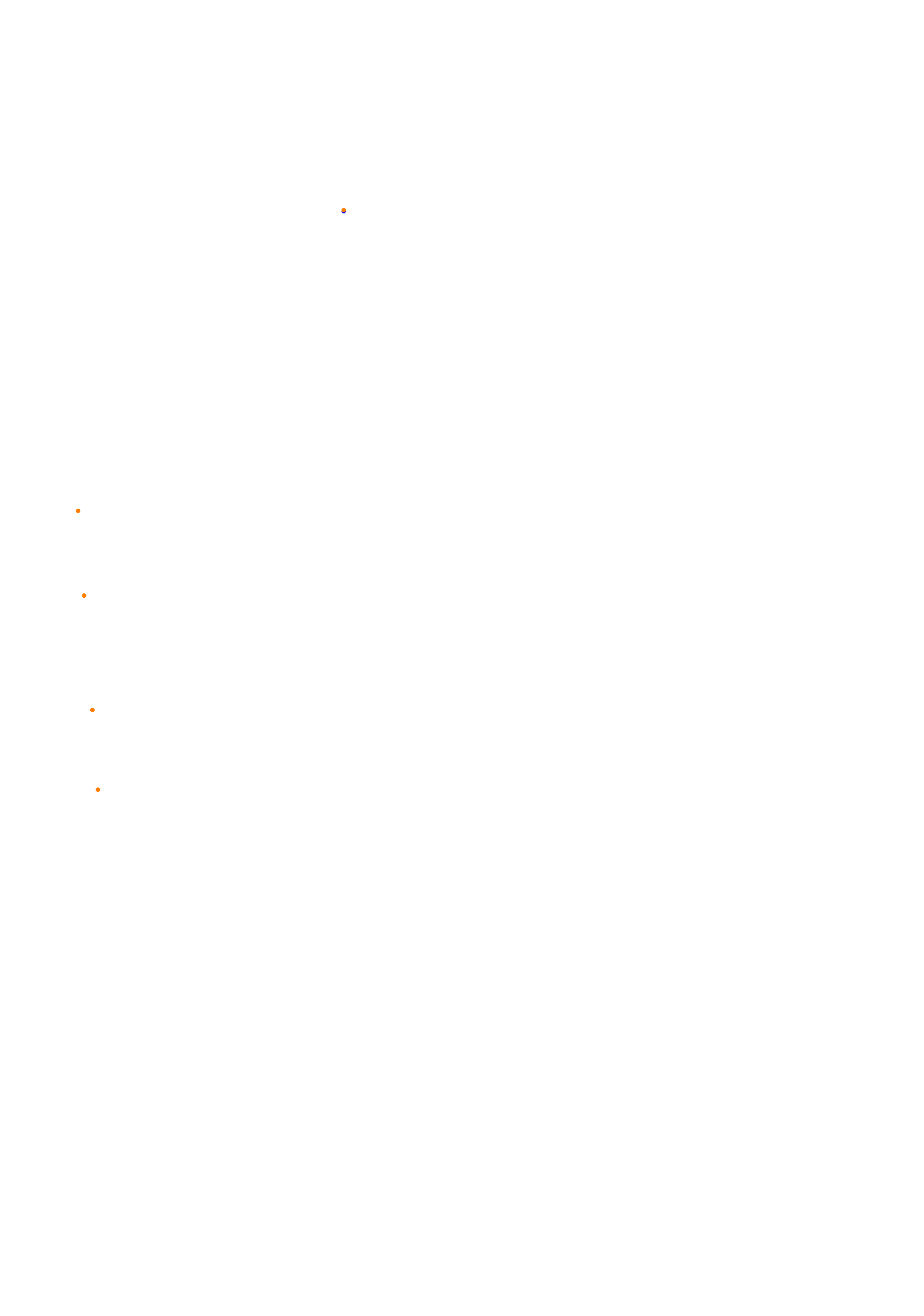 Concepcion del Uruguay collisions