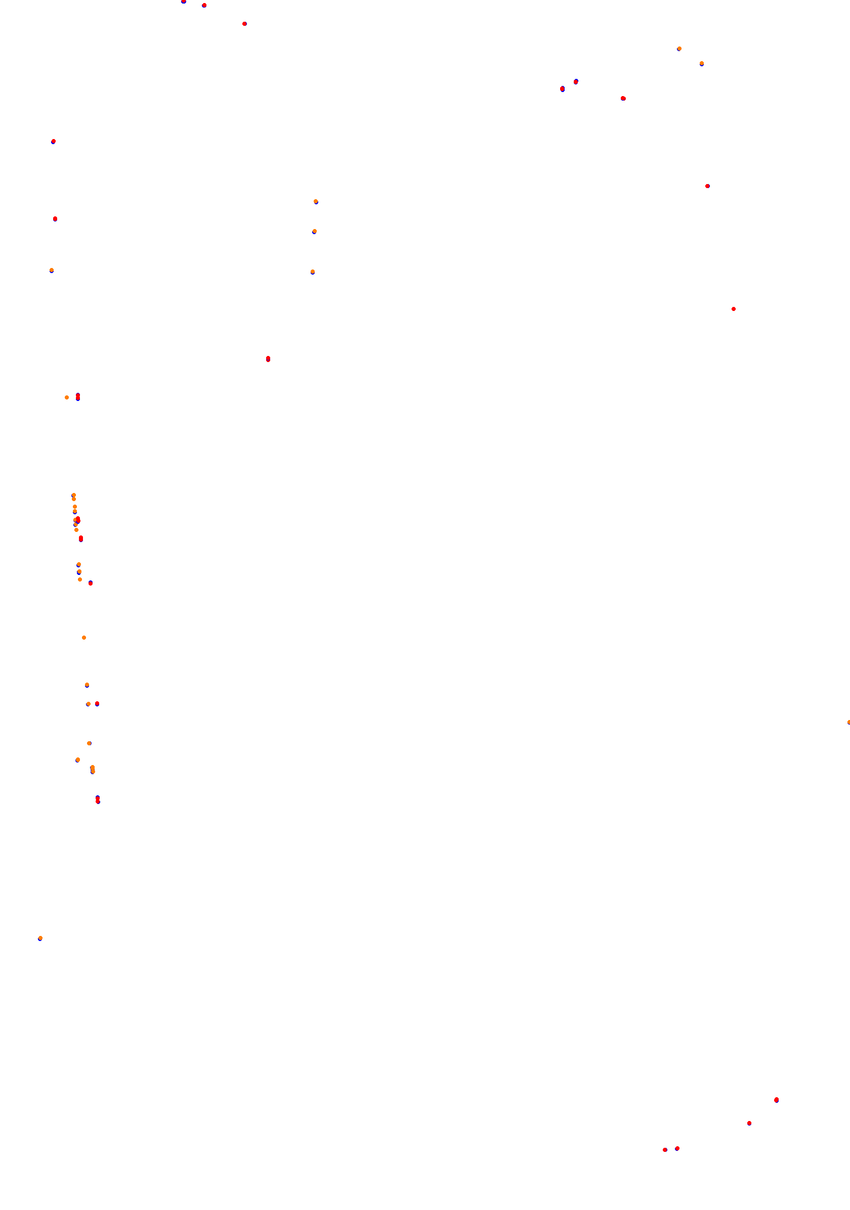 Concepcion del Uruguay collisions