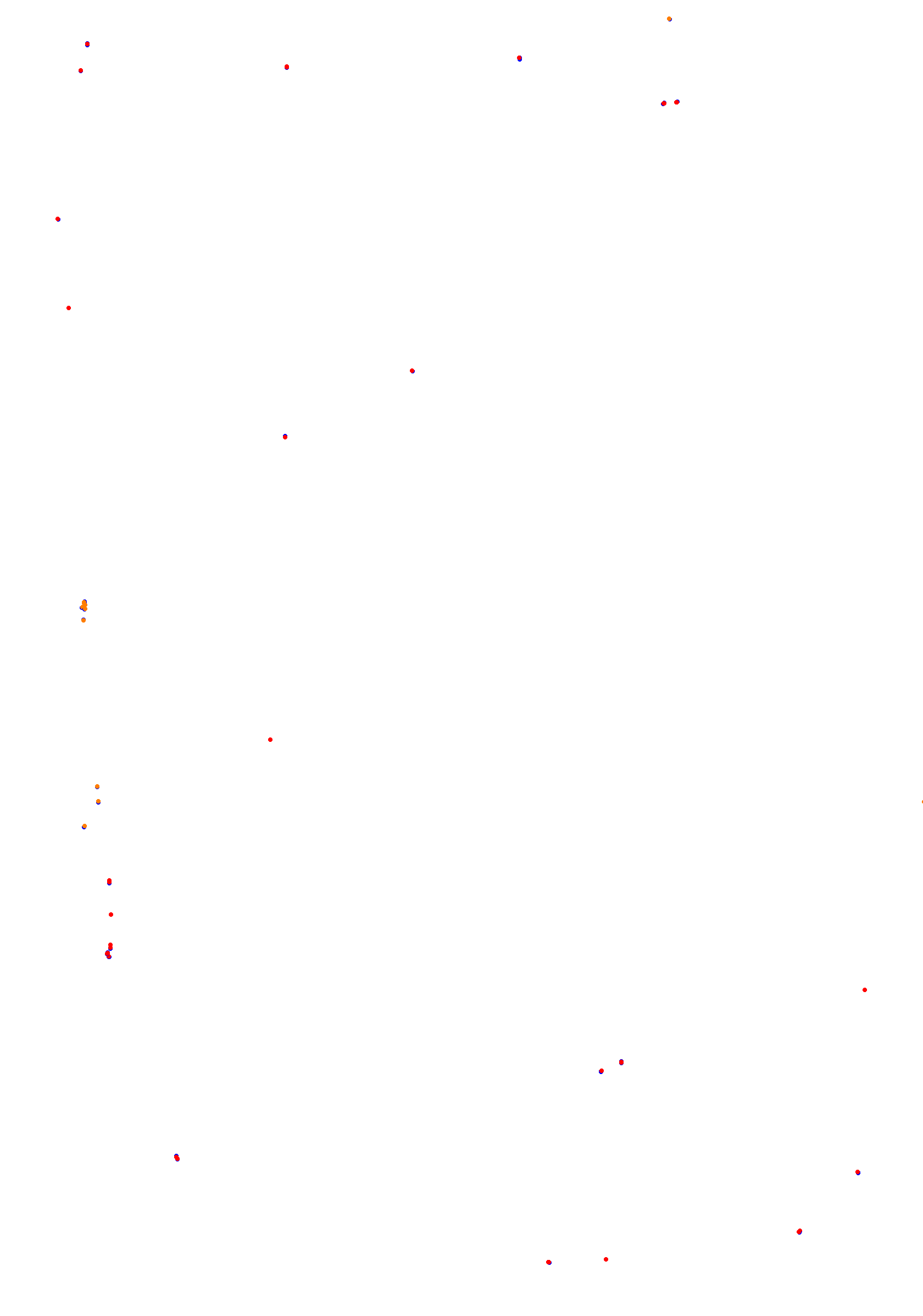 Concepcion del Uruguay collisions