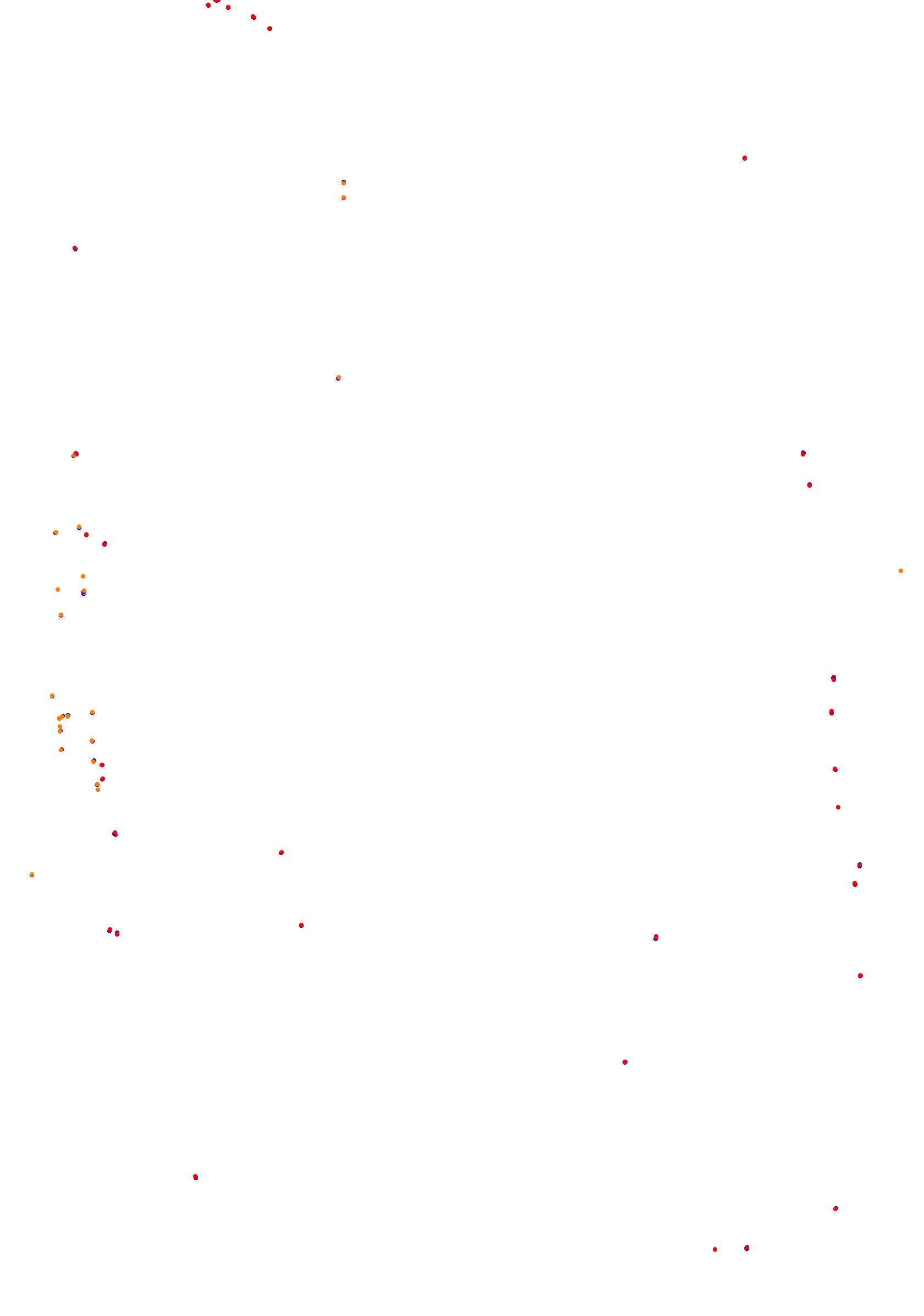 Concepcion del Uruguay collisions
