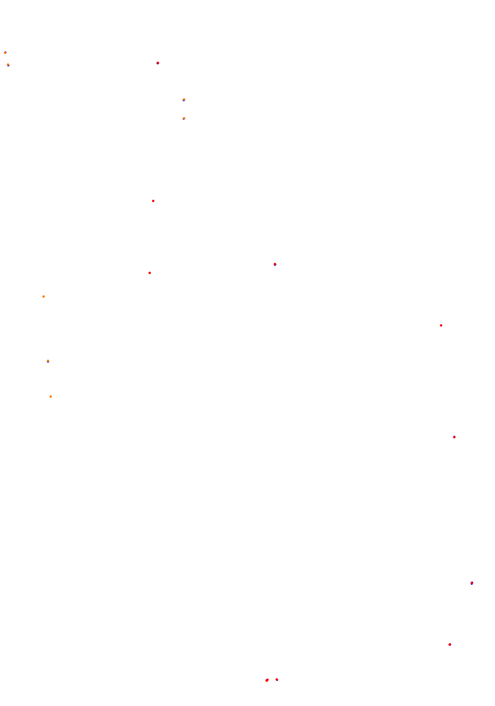 Concepcion del Uruguay collisions