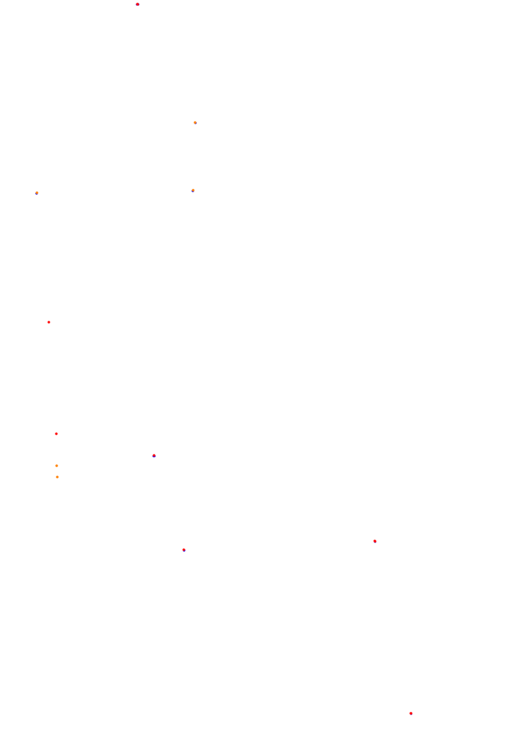 Concepcion del Uruguay collisions
