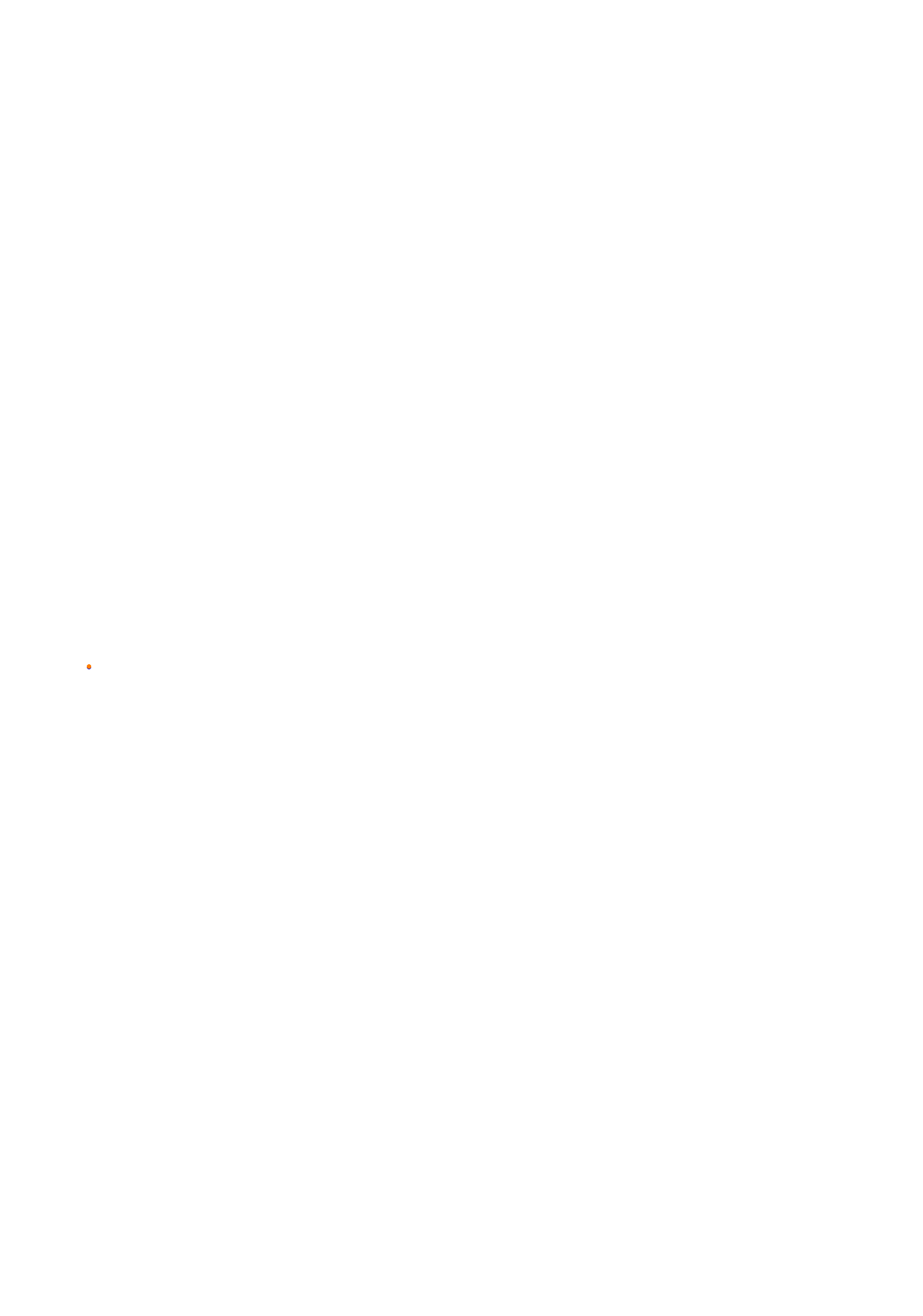 Concepcion del Uruguay collisions