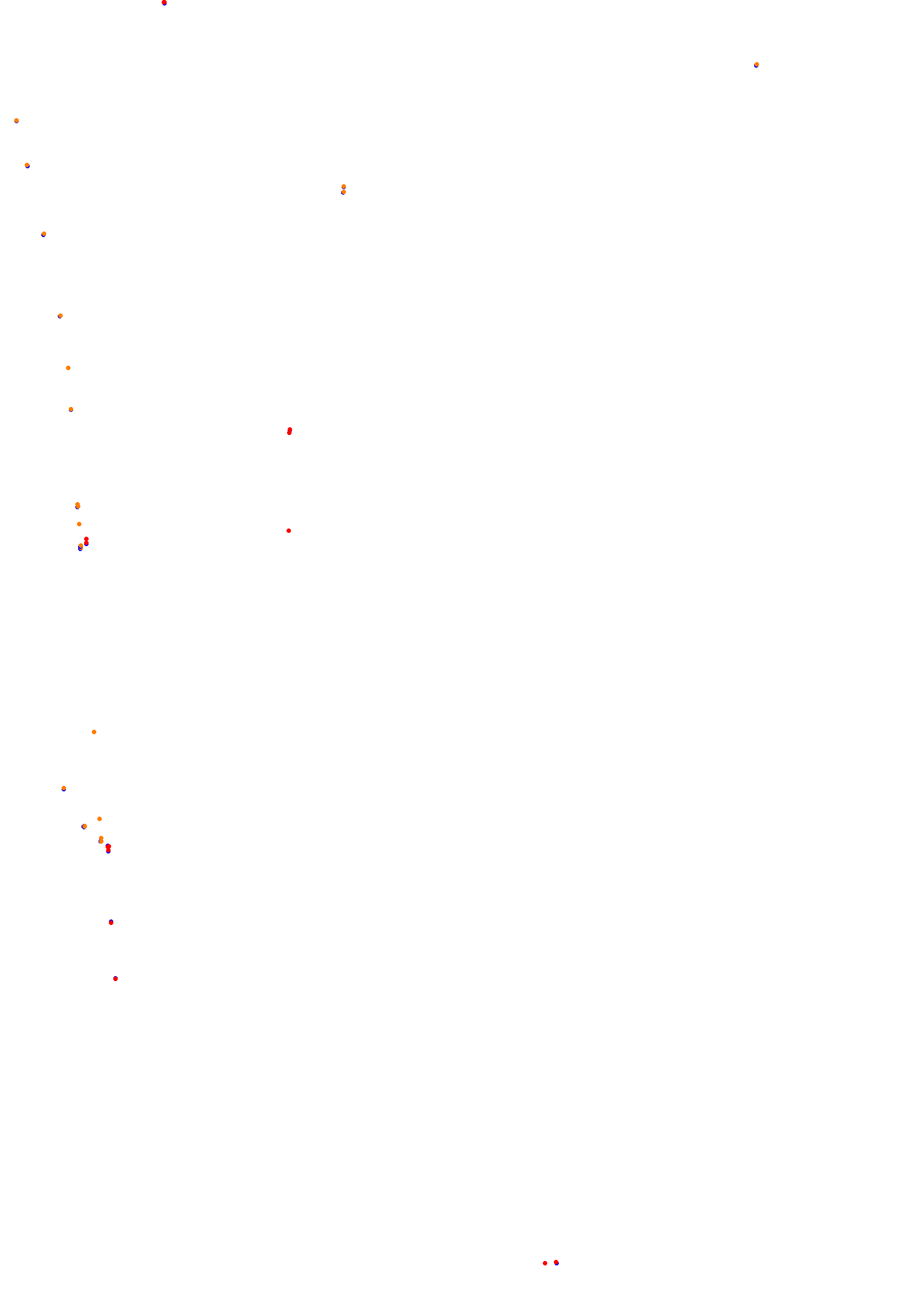 Concepcion del Uruguay collisions