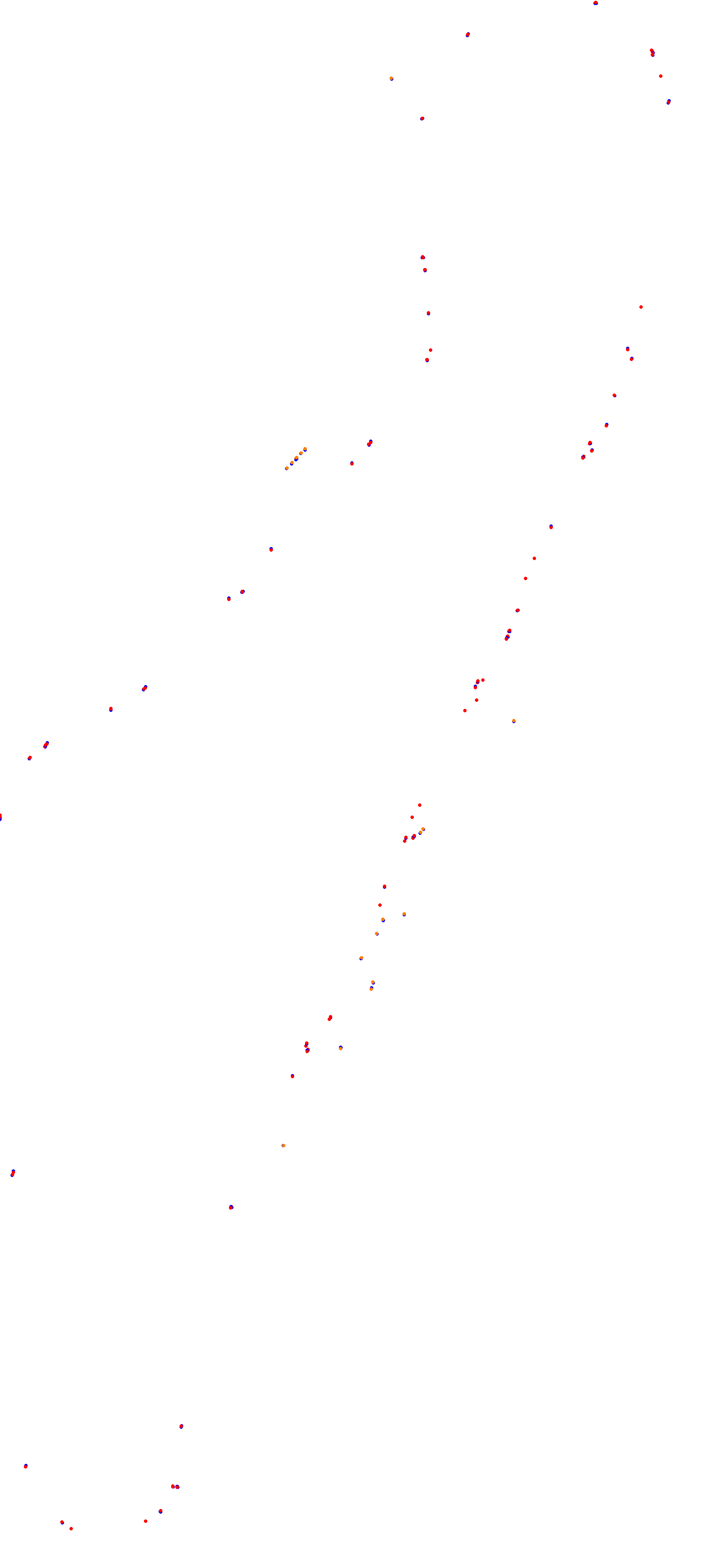 Toay collisions