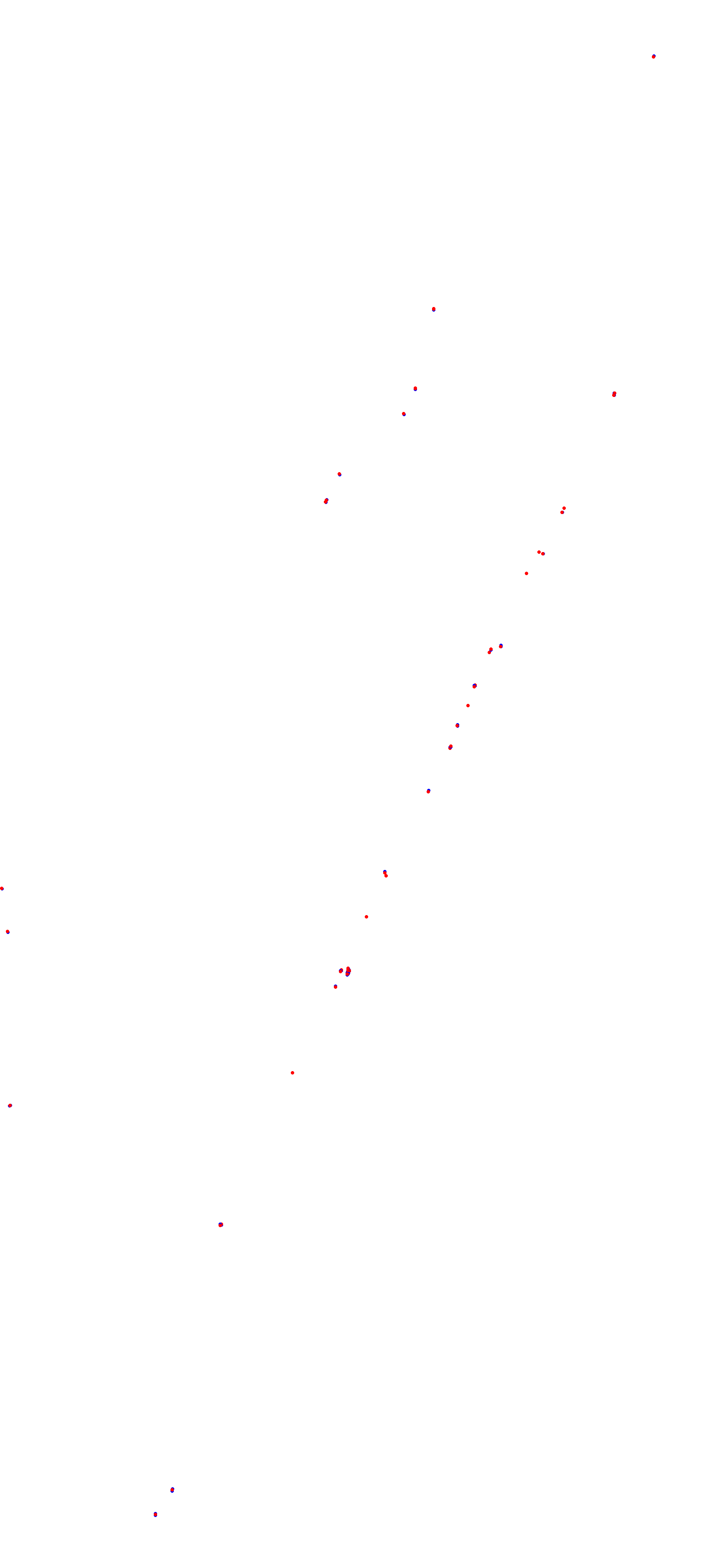 Toay collisions