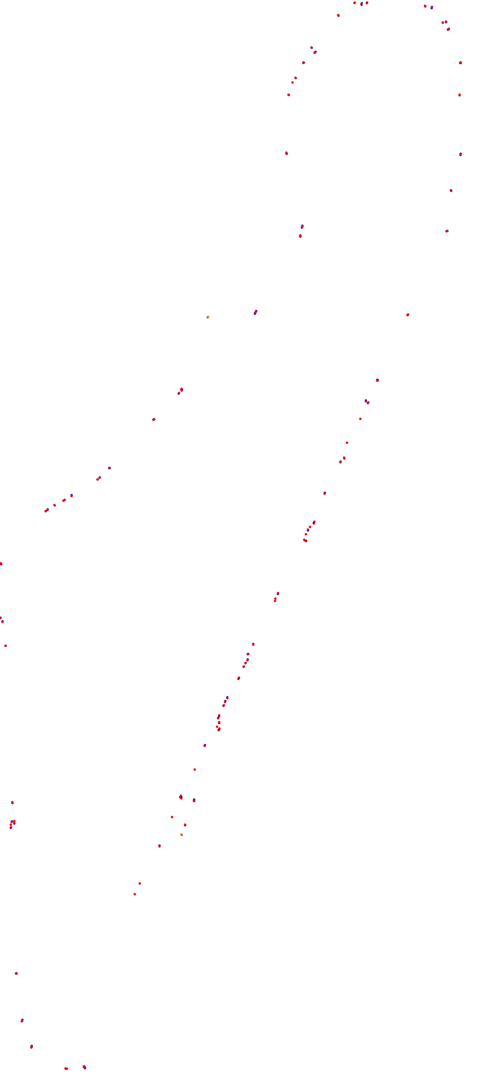 Toay collisions