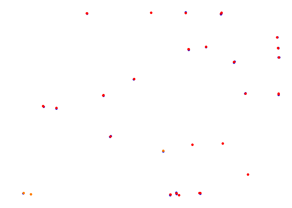 Parana collisions