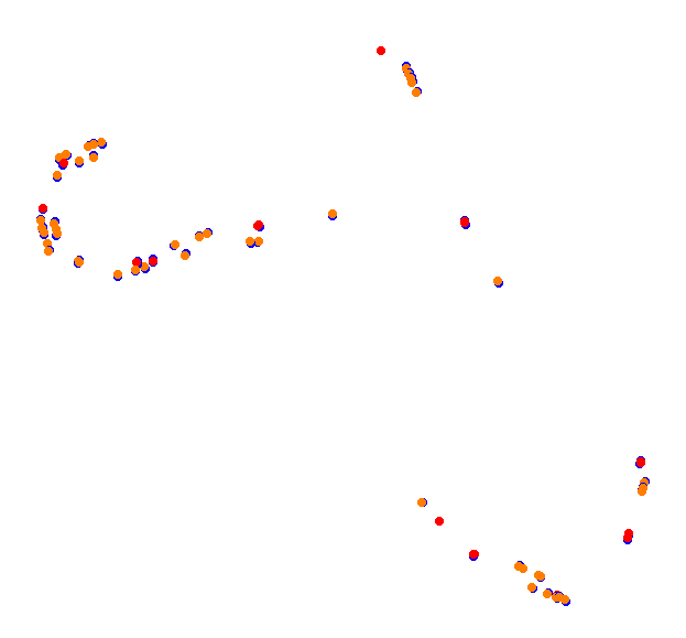 Highlands Short collisions