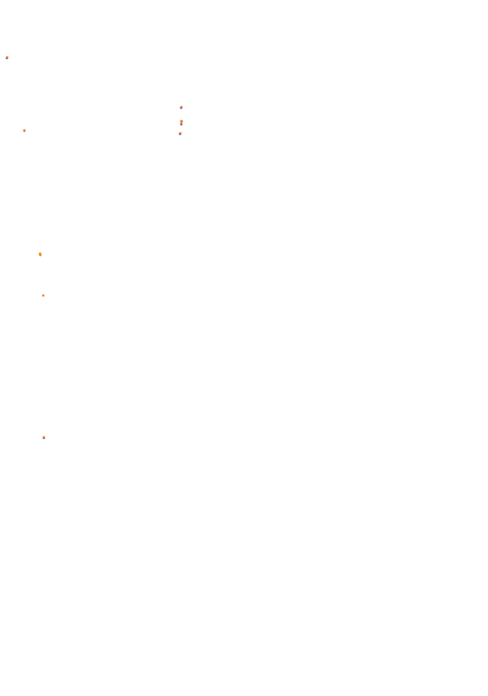 Concepcion del Uruguay collisions