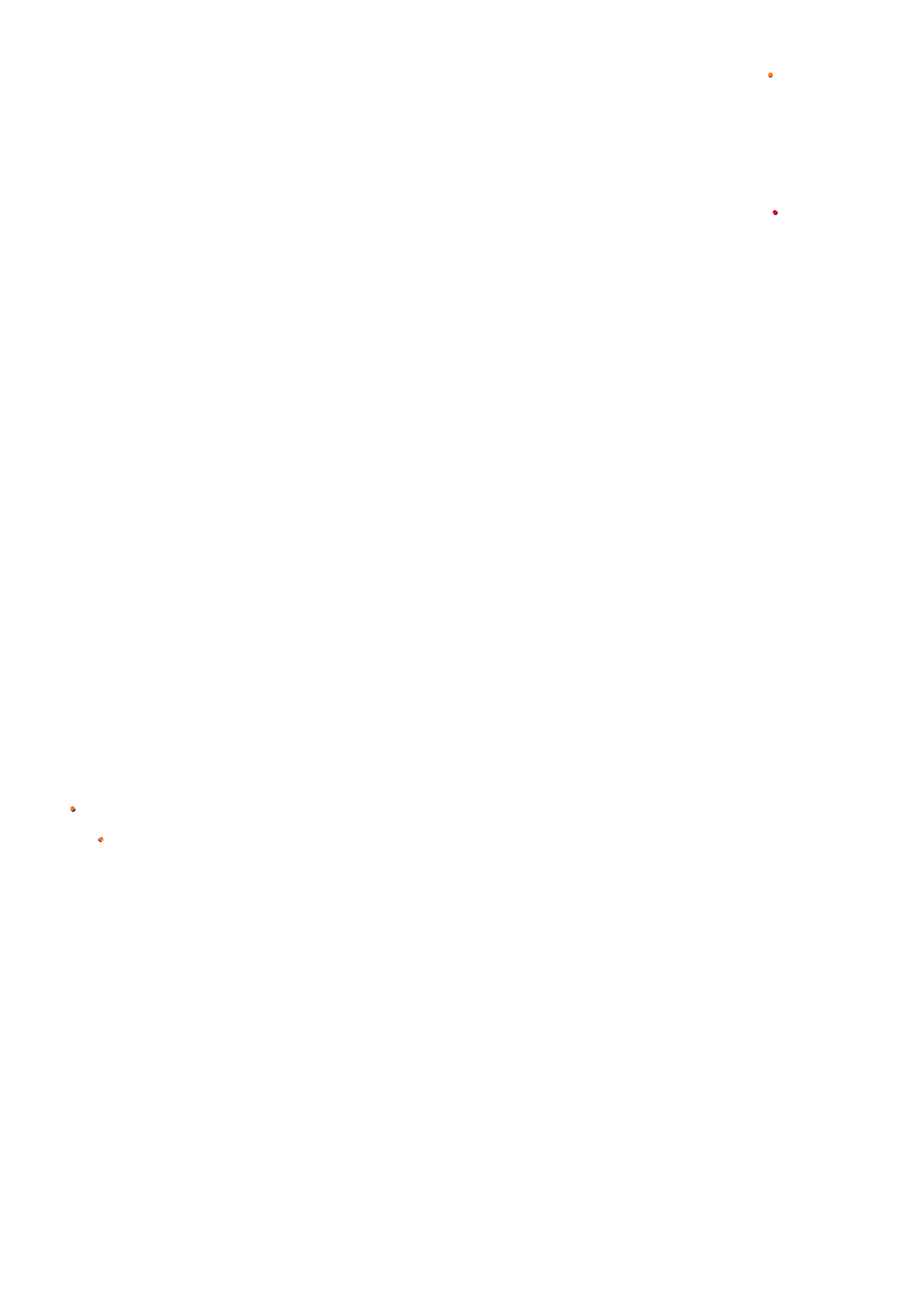 Concepcion del Uruguay collisions