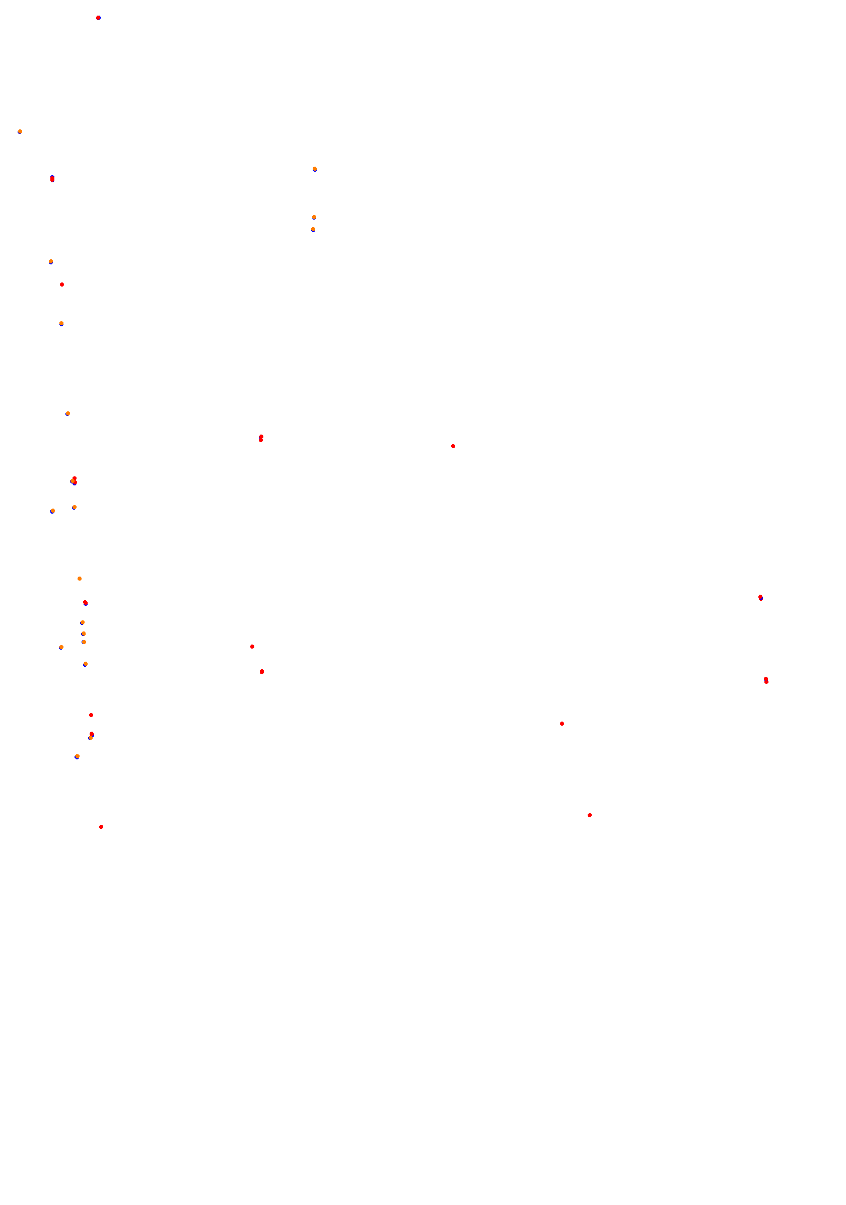Concepcion del Uruguay collisions