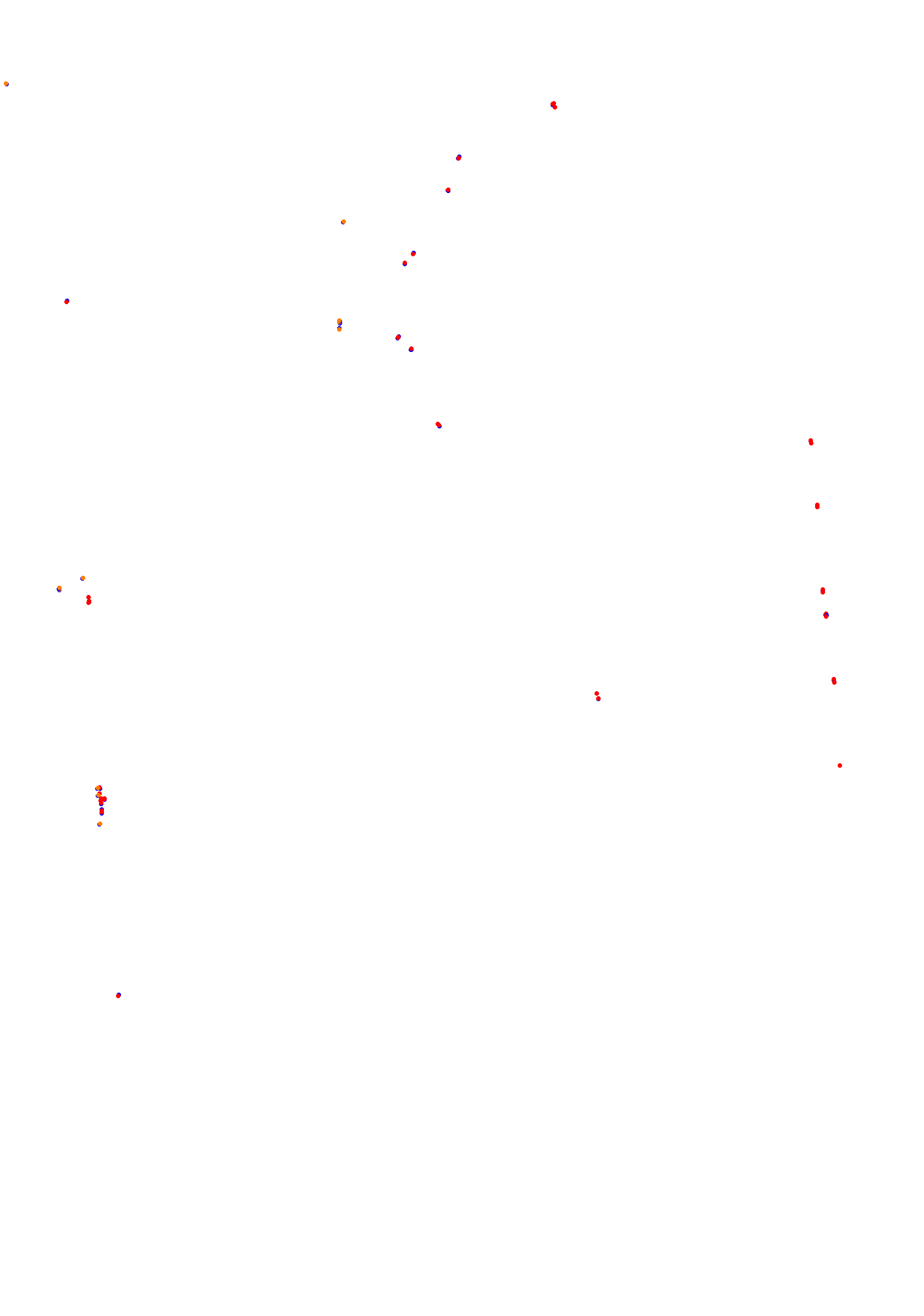 Concepcion del Uruguay collisions