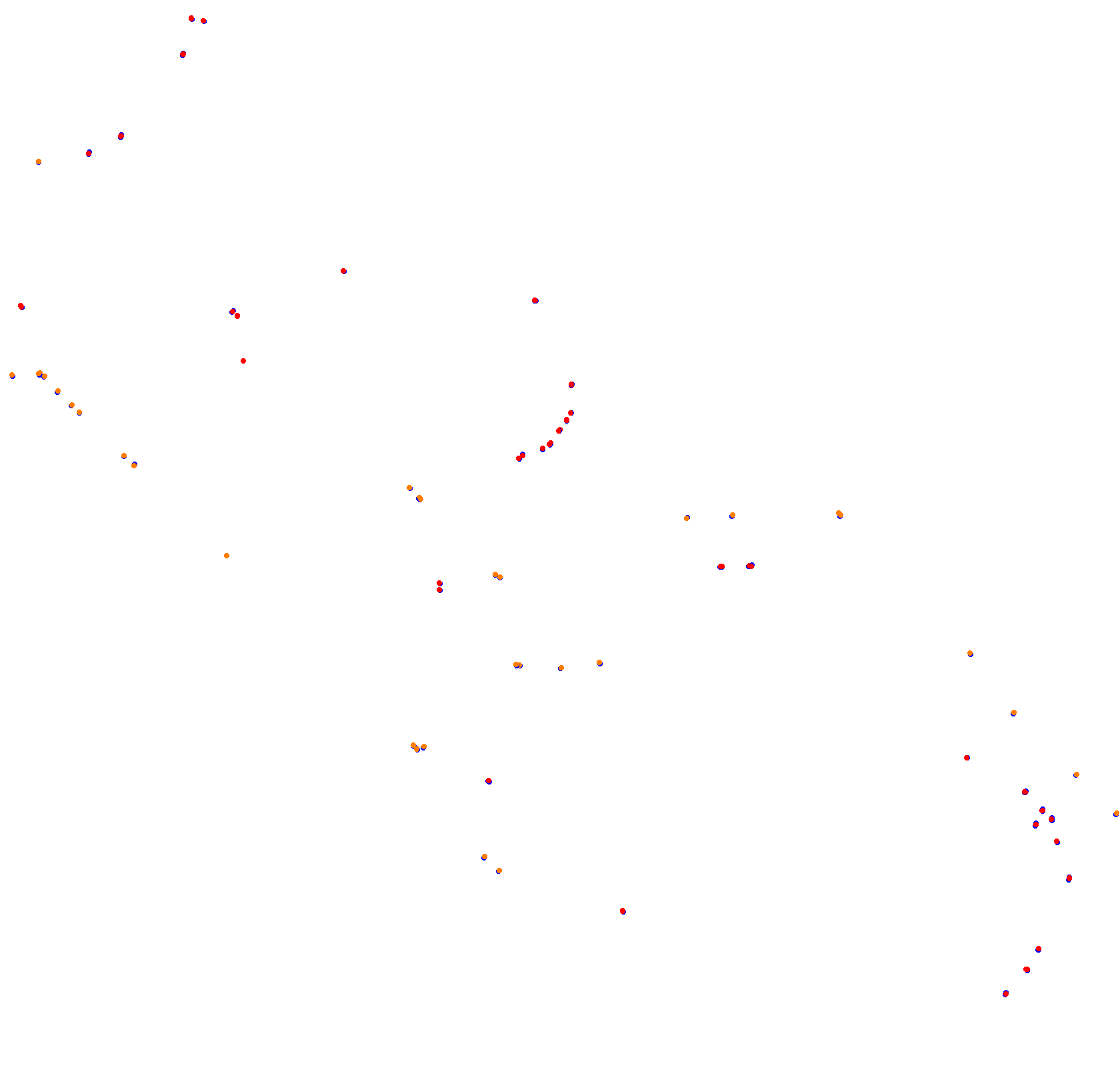 Circuito de San Cayetano - Largo collisions