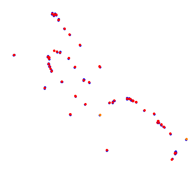 Circuito de San Cayetano - Largo collisions