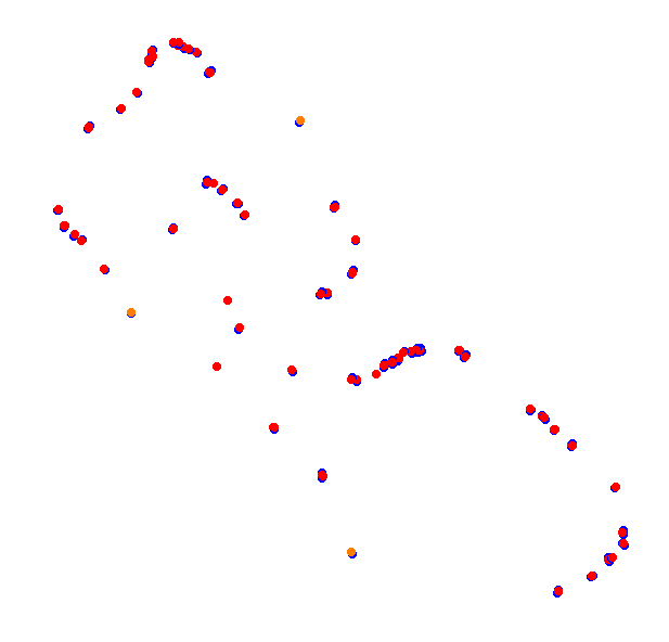 Circuito de San Cayetano - Largo collisions