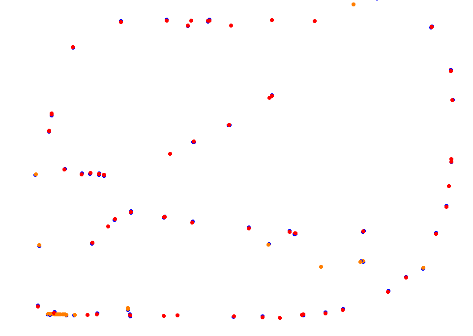 Parana collisions