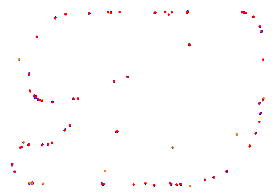Parana collisions