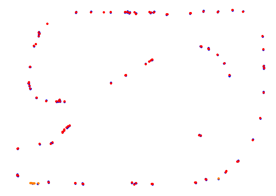 Parana collisions