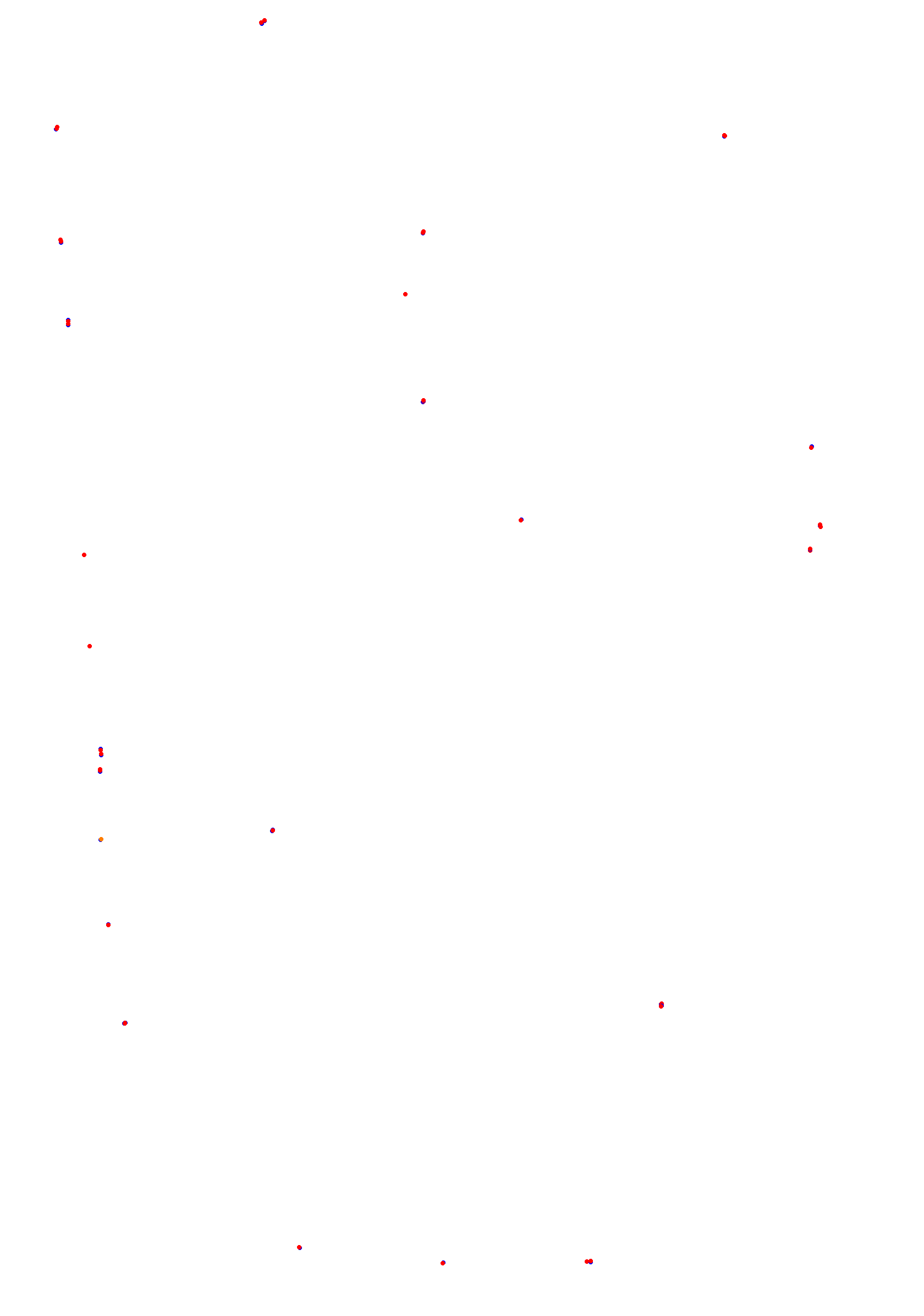 Concepcion del Uruguay collisions