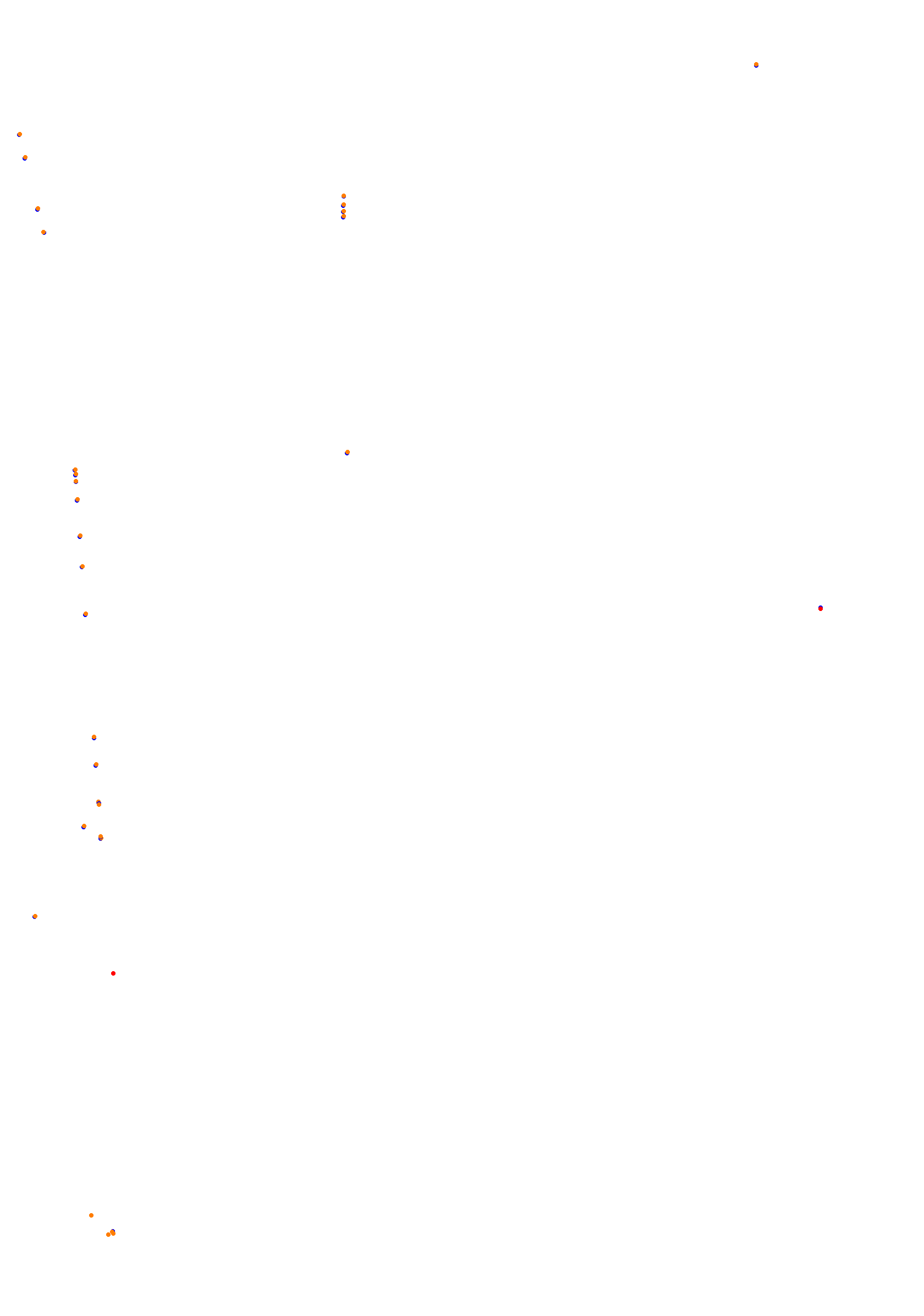 Concepcion del Uruguay collisions