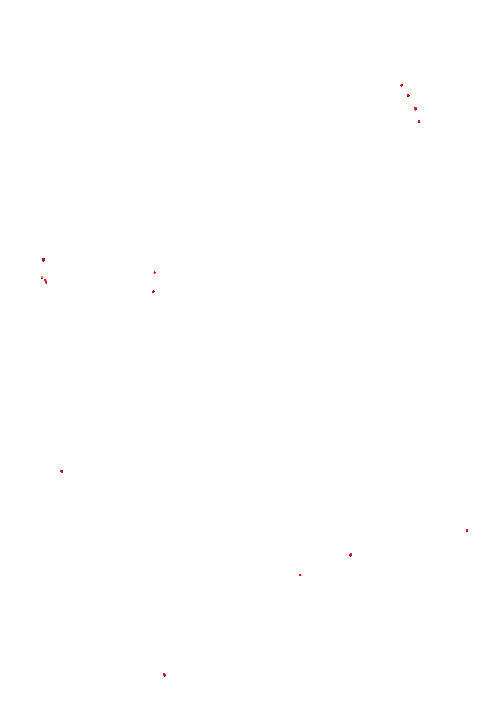 Concepcion del Uruguay collisions