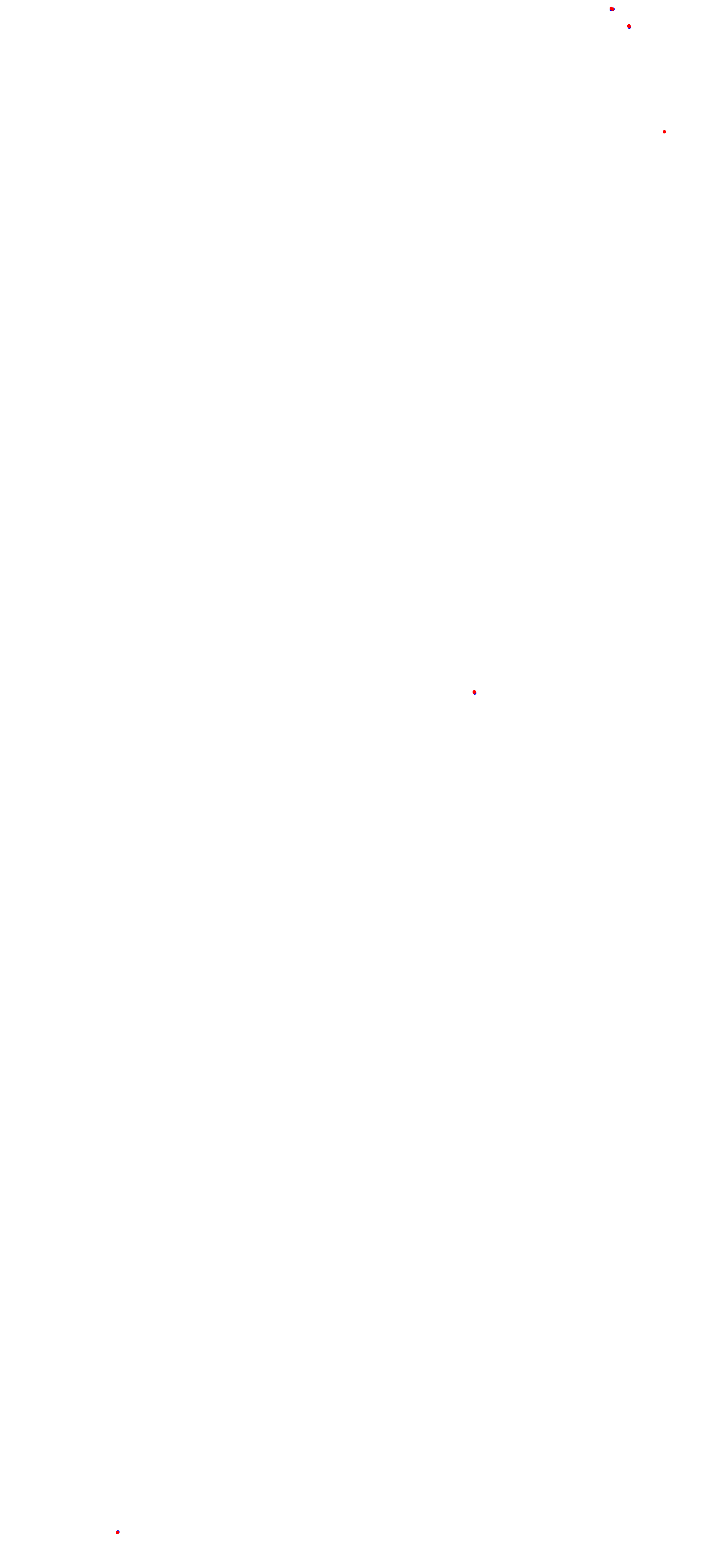 Toay collisions