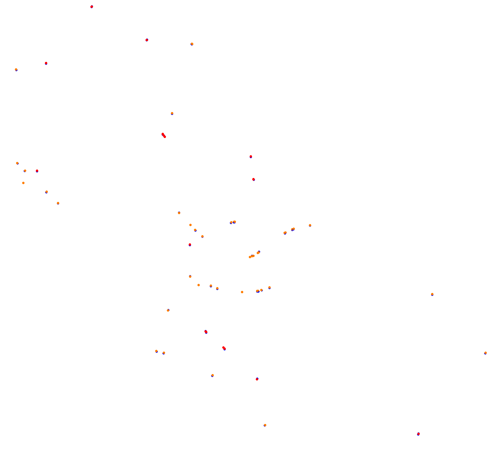 Circuito de San Cayetano - Largo collisions