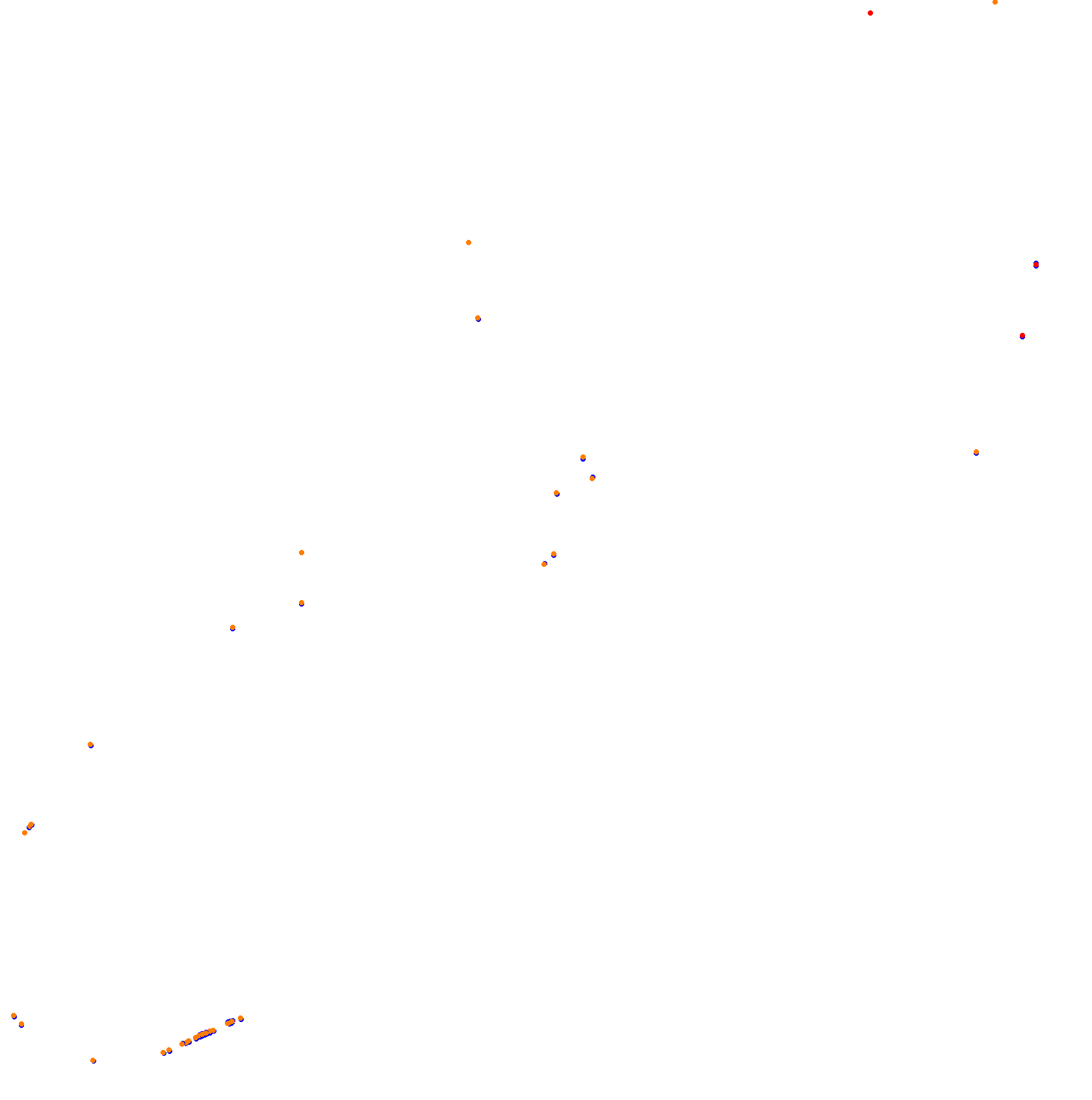 Autodromo de San Martin - Mendoza collisions
