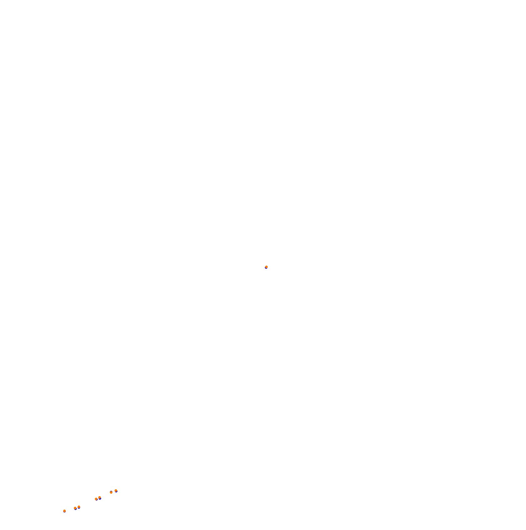 Autodromo de San Martin - Mendoza collisions