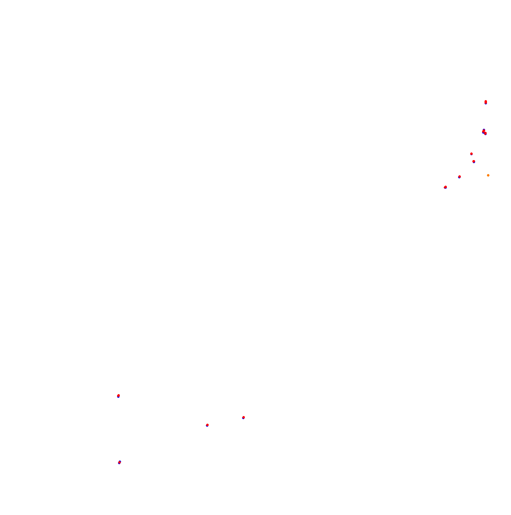 Autodromo de San Martin - Mendoza collisions