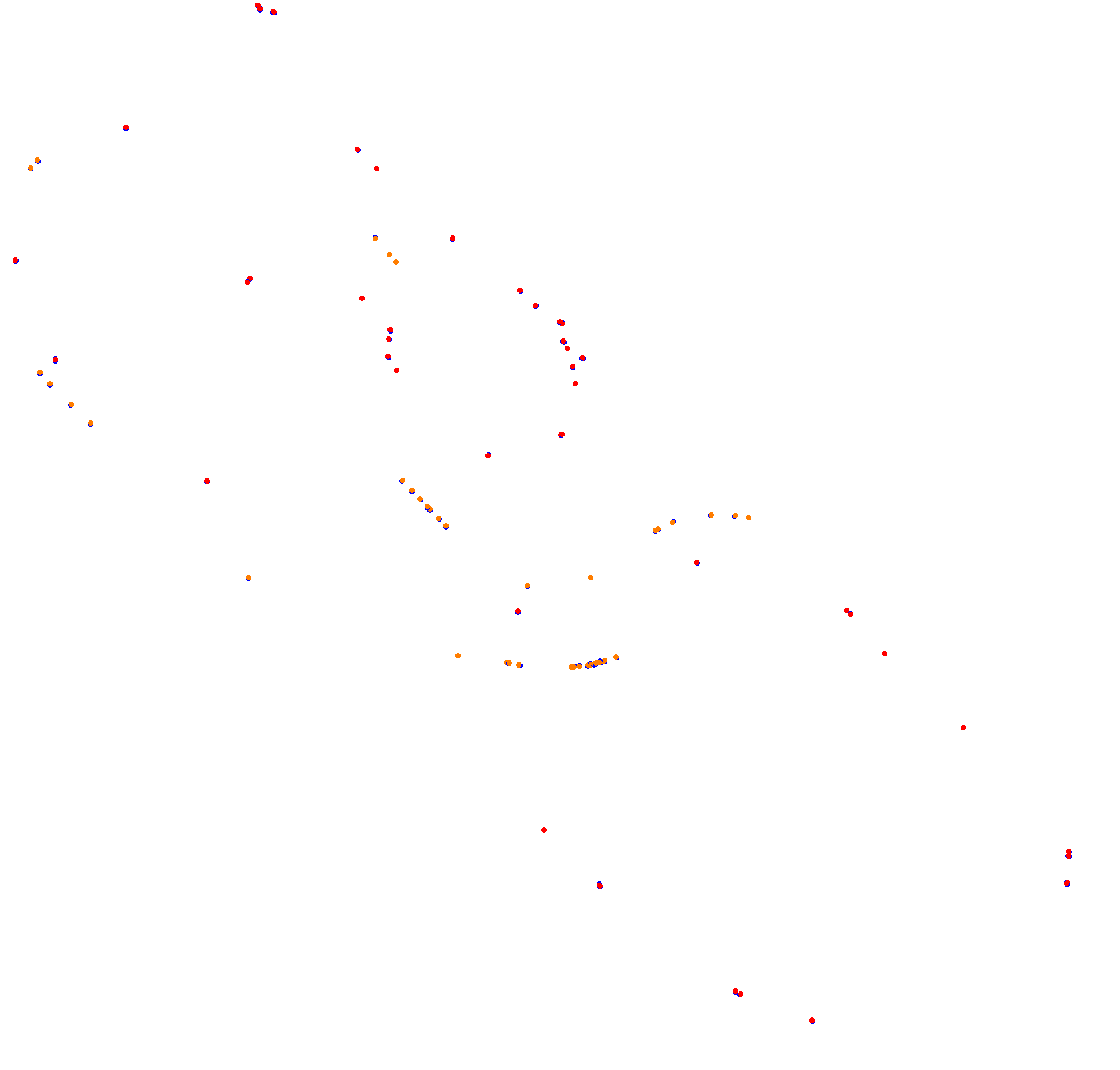 Circuito de San Cayetano - Largo collisions