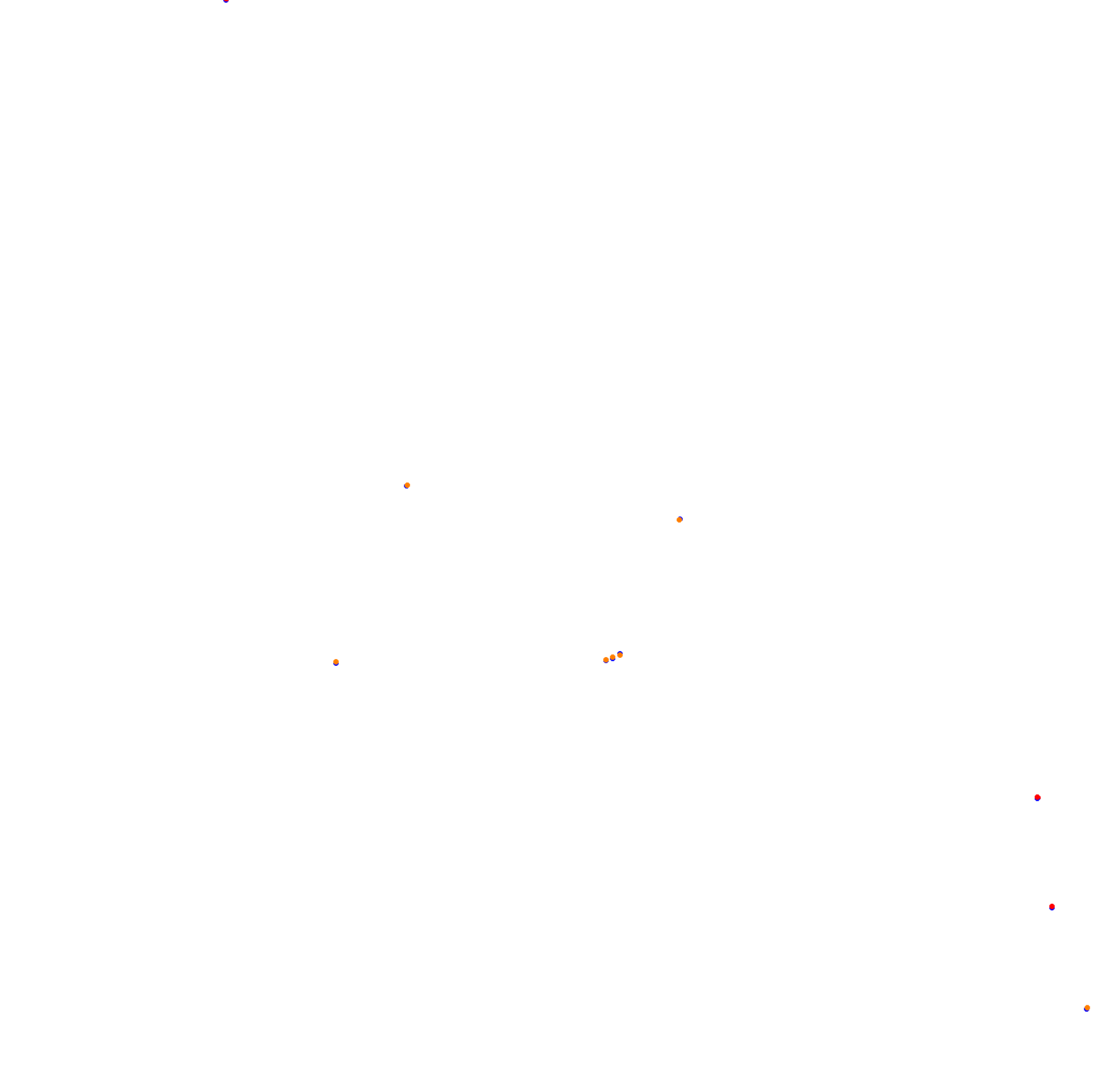 Circuito de San Cayetano - Largo collisions