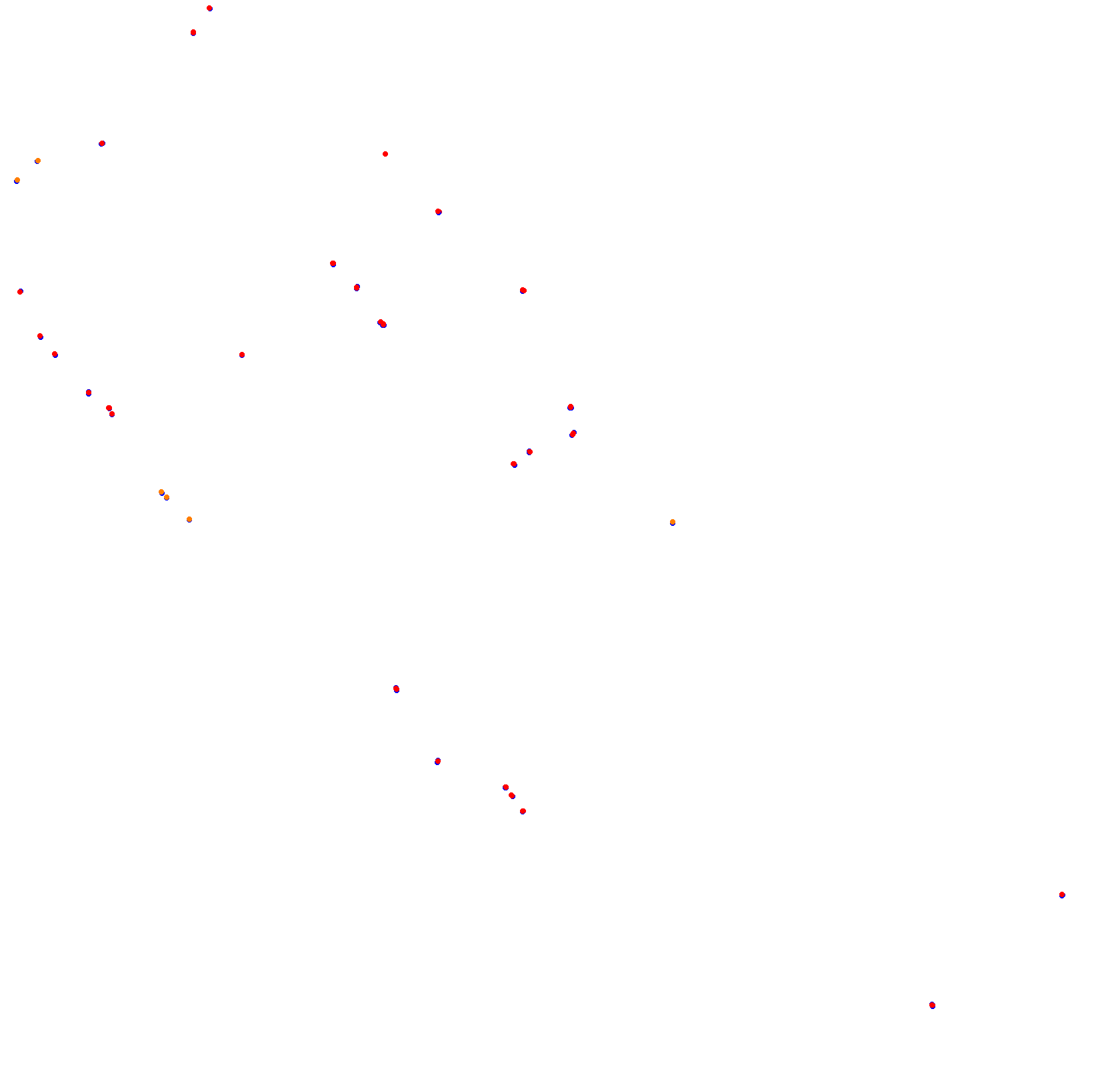 Circuito de San Cayetano - Largo collisions