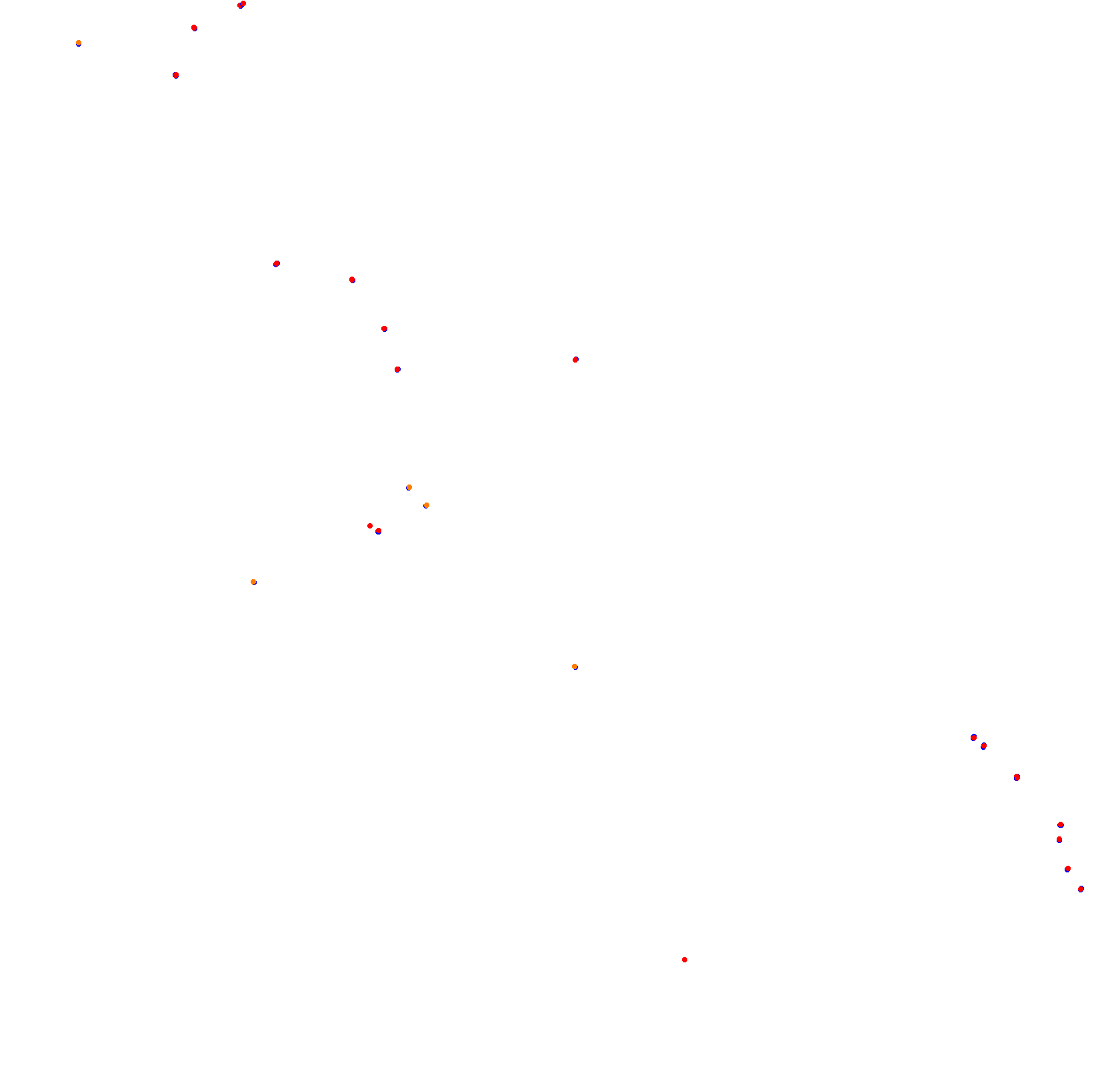 Circuito de San Cayetano - Largo collisions